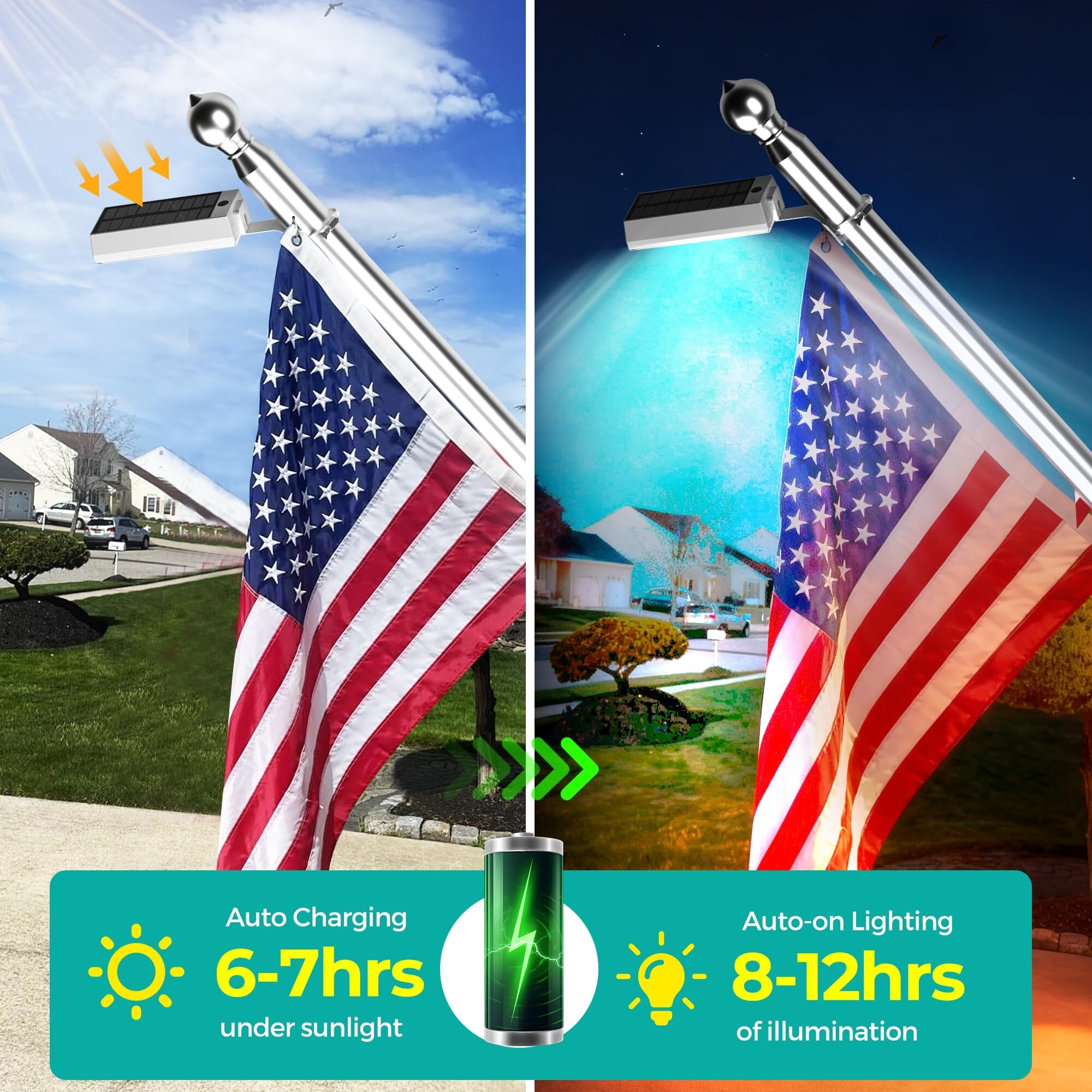 AOIZGMY LAZ0612Z079 Flag-Pole-Accessories - View #4