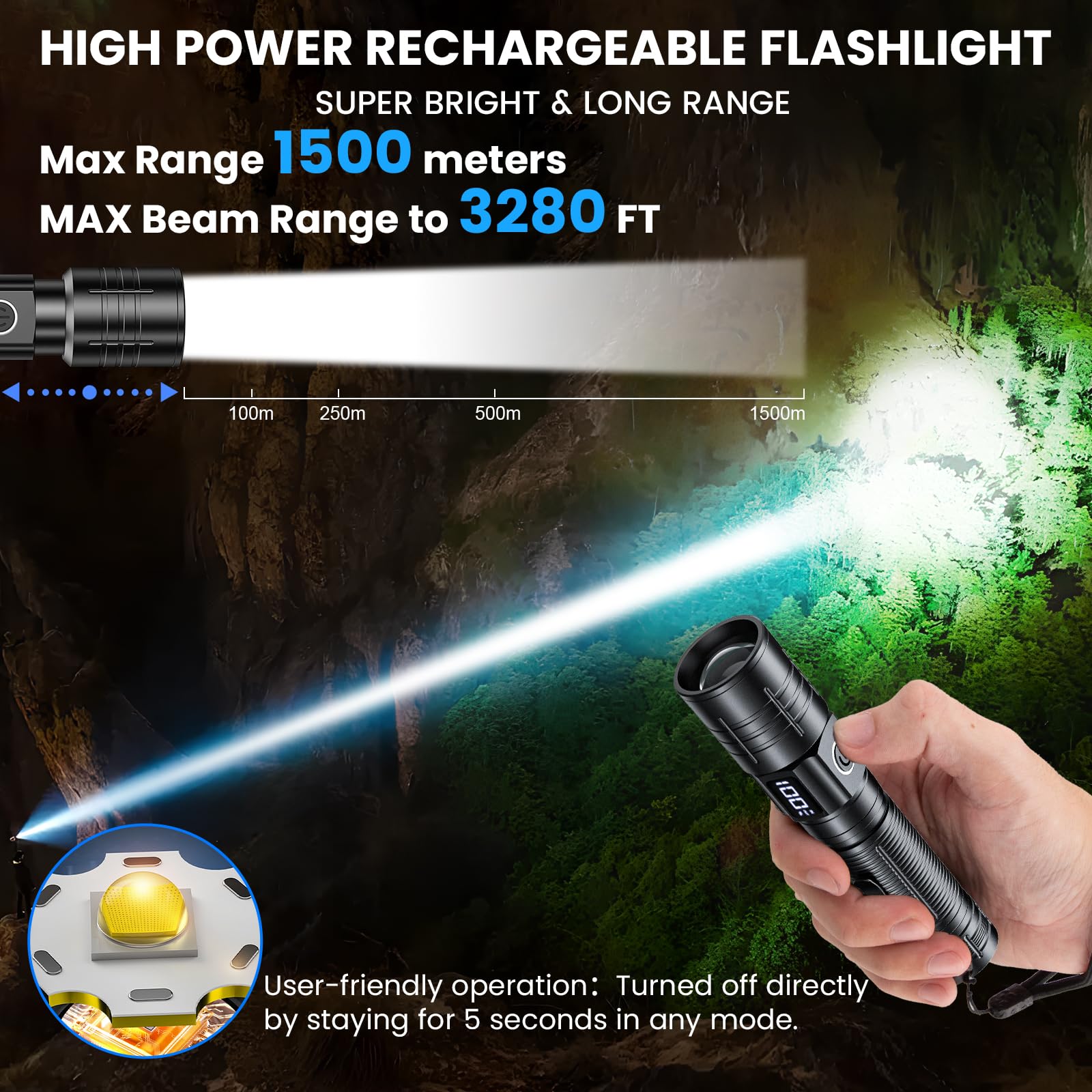 SenQWFa LDC0821C460 flashlights - View #2