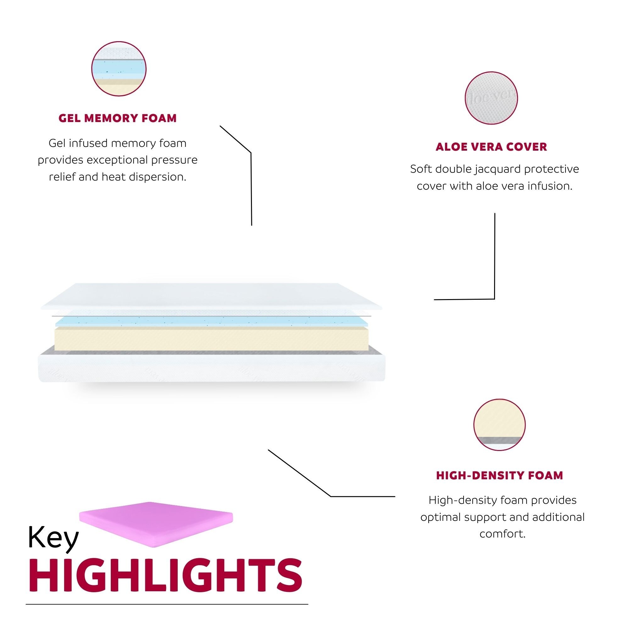 Maocao Hoom JL1P199700 Mattresses-Boxsprings - View #5