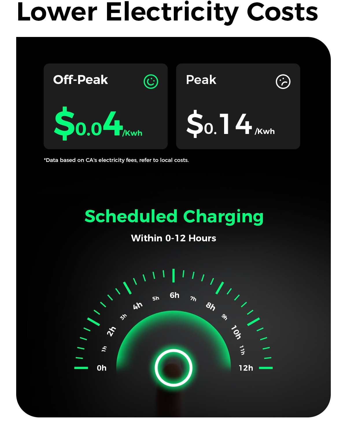 Phivve EV23-TP32 Electric-Car-Charging-Stations - View #4