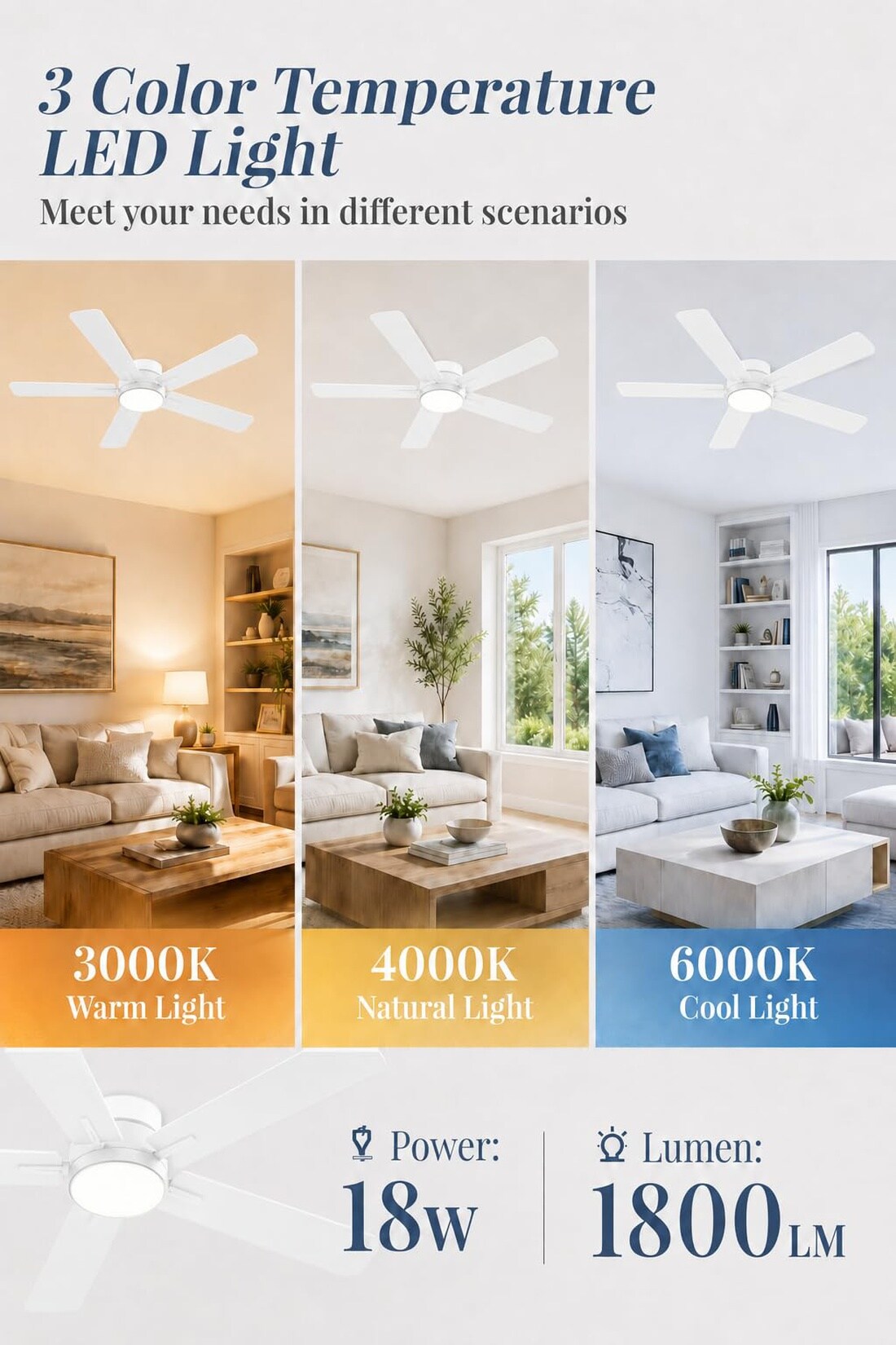 GarveeLife CLJ-TCS52XVRXZK3FK-6 Ceiling-Fans - View #4