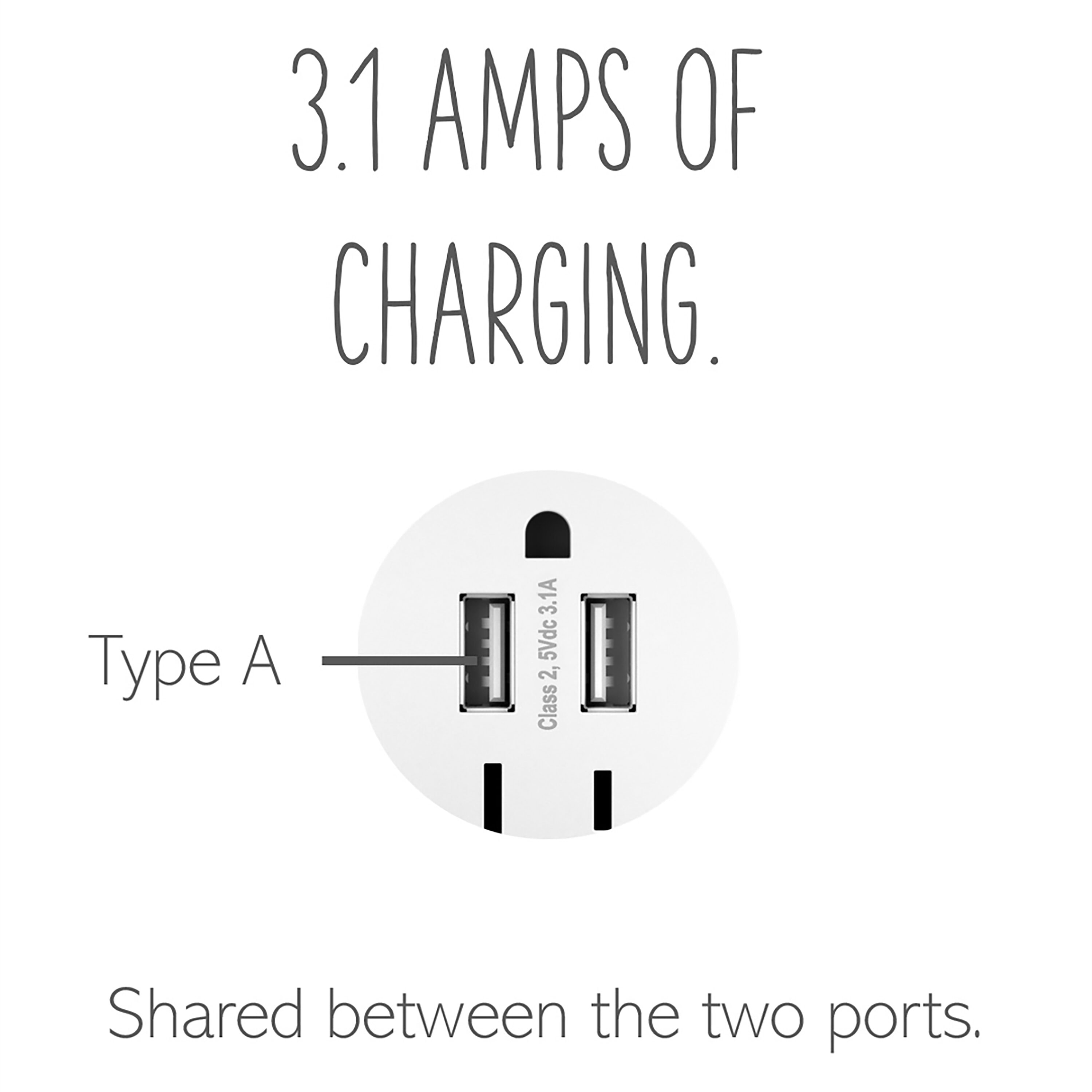 Legrand ARTRUSB153W4 receptacles - View #4