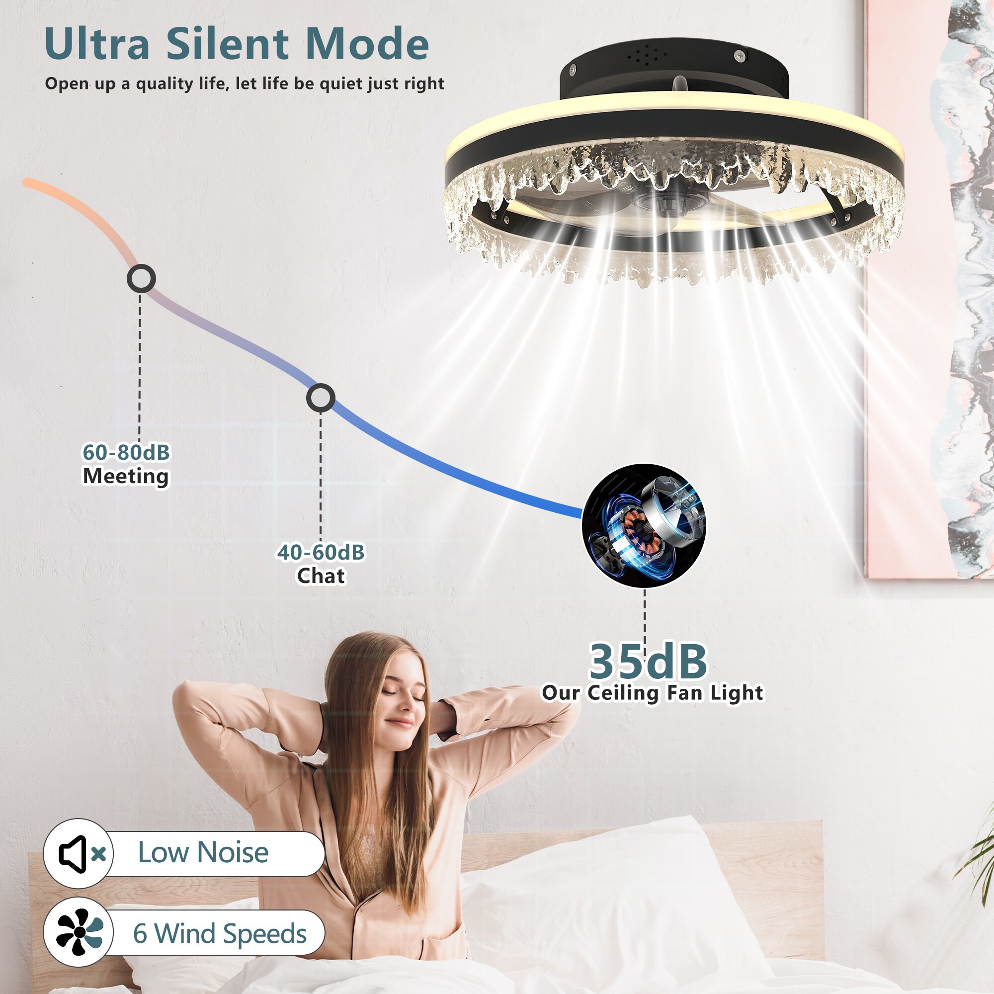 BABOOM BOM-297168-OR Ceiling-Fans - View #8