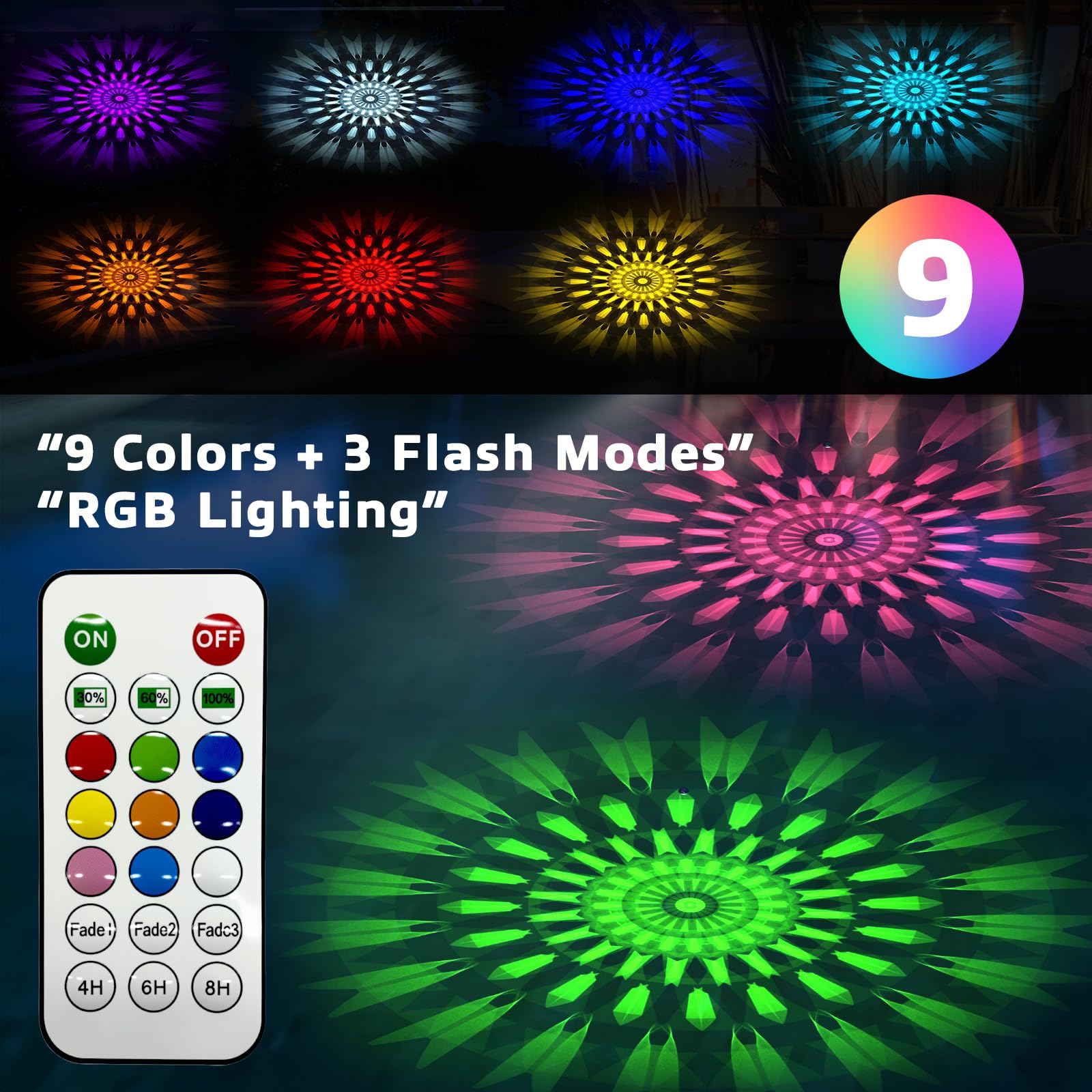 Vrbgify LVG0718V074 Pool-Lights - View #3