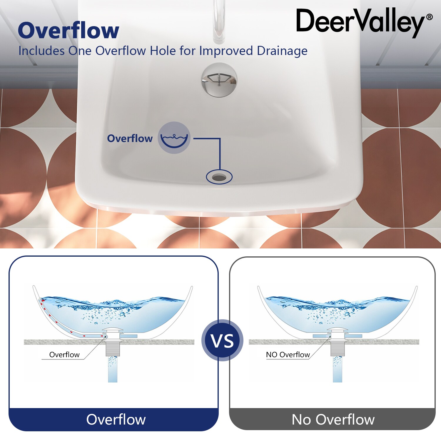 DeerValley DV-1WS0129 Bath-Sink - View #7