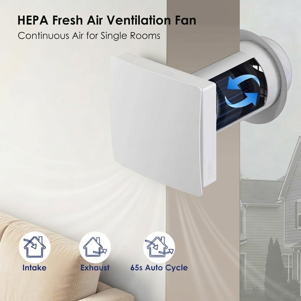 ITOPFOX  Through Wall HEPA Ventilation Fan WiFi Remote Control Ultra Quiet EC Motor Fresh Air Intake Air Exchange System for Bedroom 1 Piece Sansujyuku sansujyuku.com