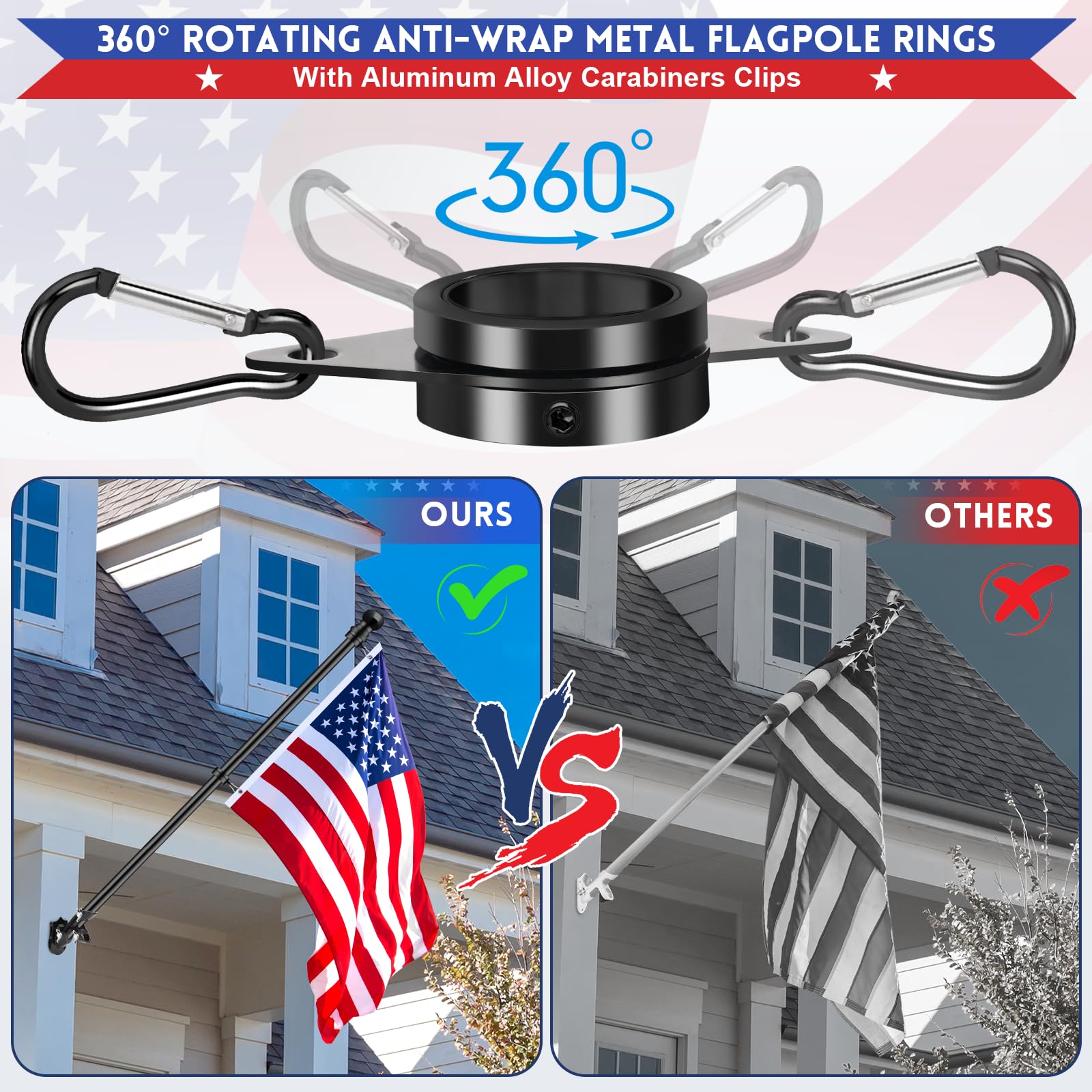 Justincity LJT0810P329 Flag-Pole-Accessories - View #3