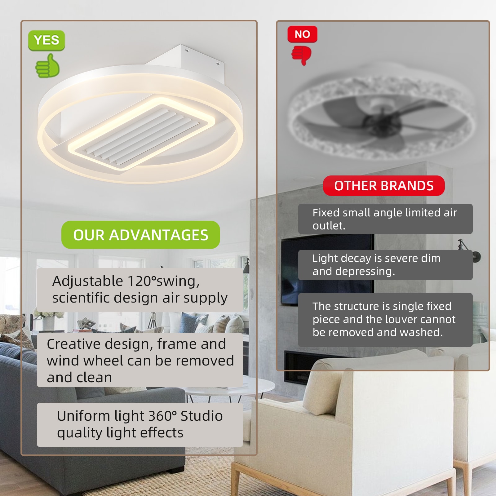 Bayfeve BFGBK-20318-CF Ceiling-Fans - View #7