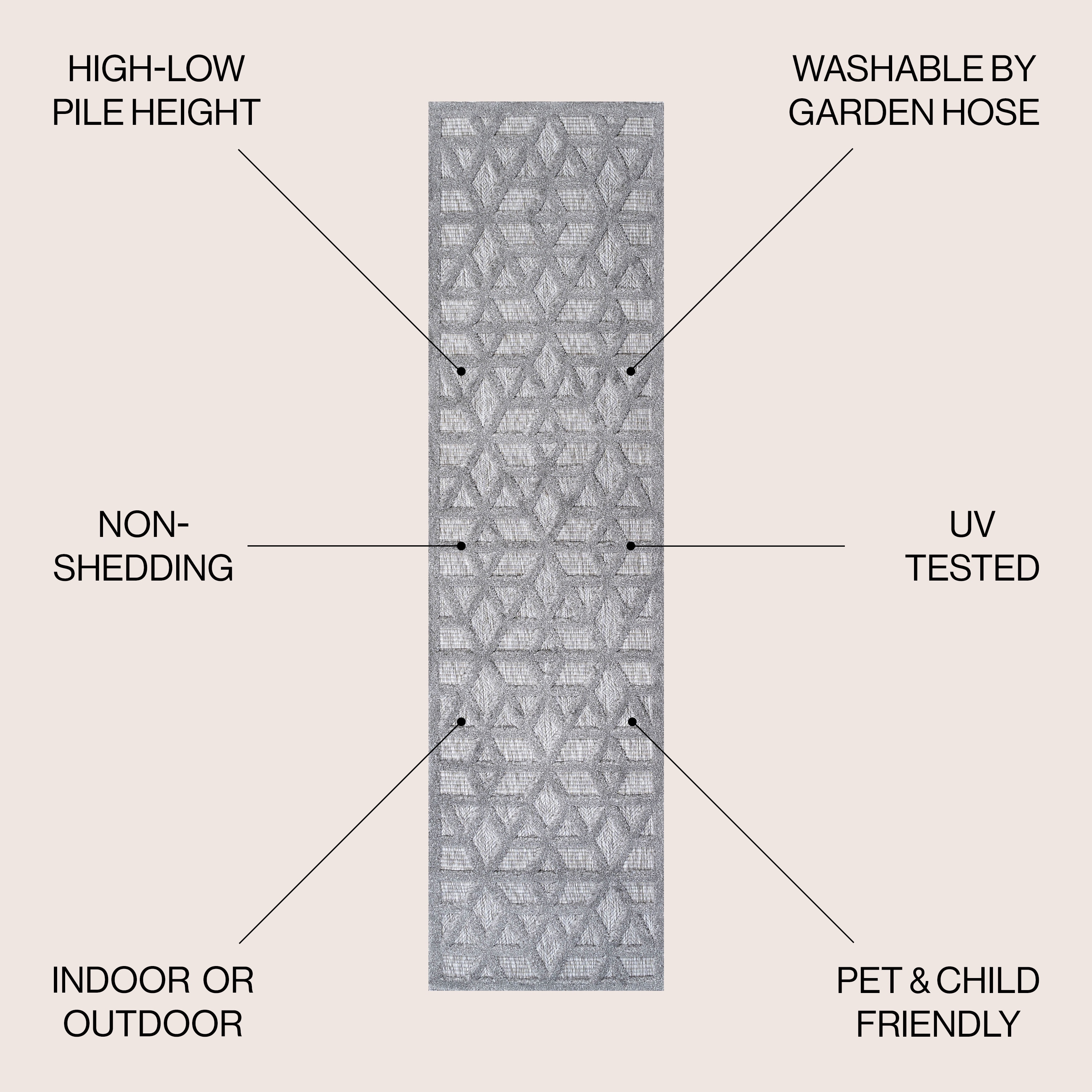 JONATHAN  Y IBZ102C-28 rugs - View #3