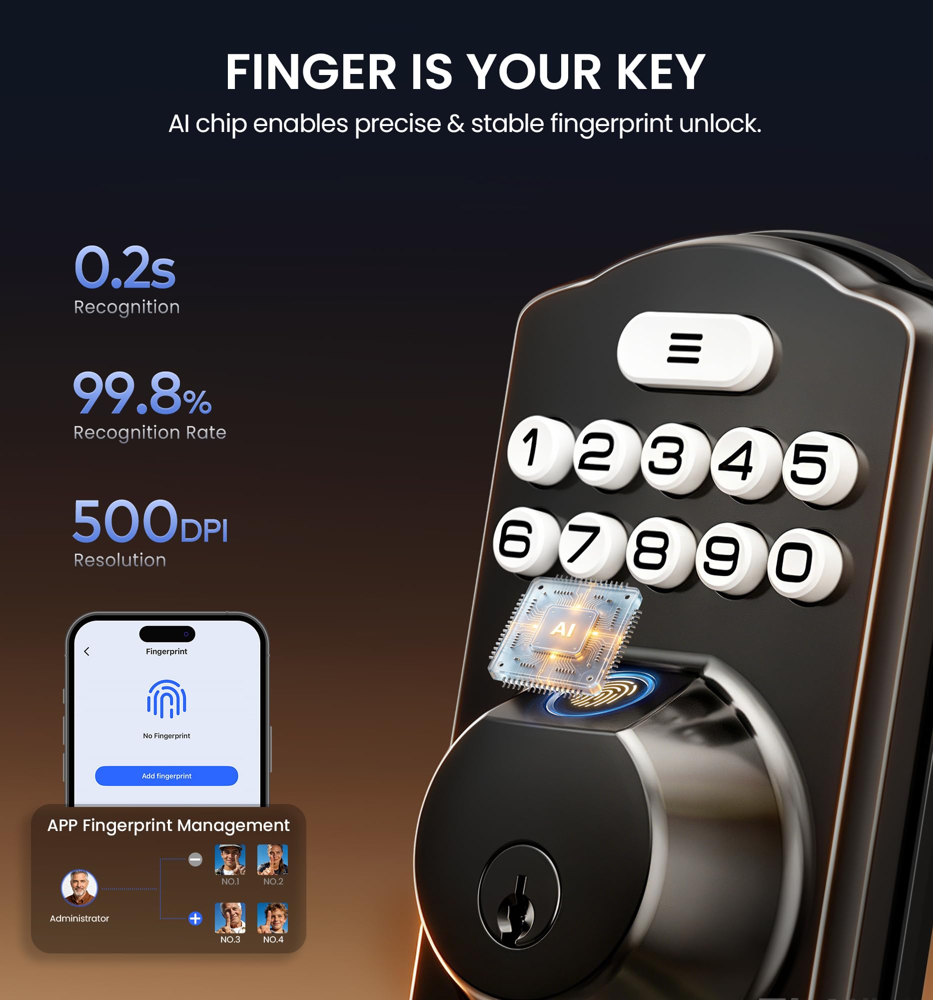 UUDULY LUU0807U277 Electronic-Door-Locks - View #3