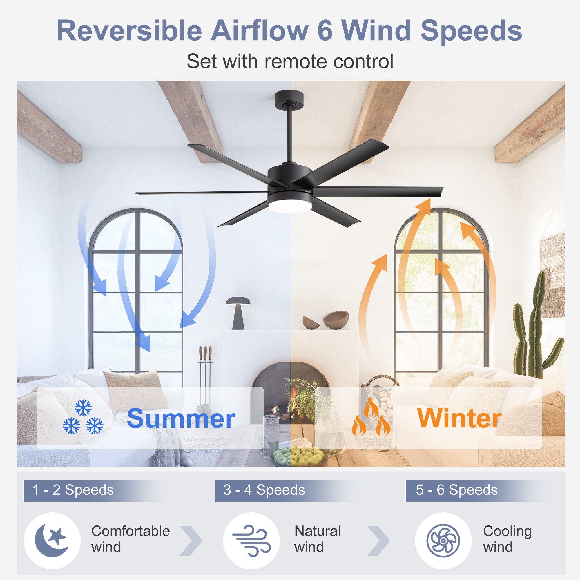 Airsurfer AS-29014-BK Ceiling-Fans - View #5