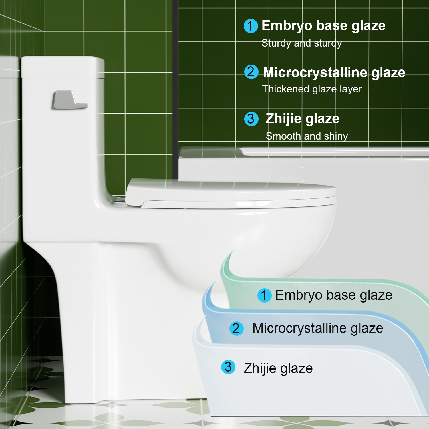 WELLFOR GTLGW-003S toilets - View #4