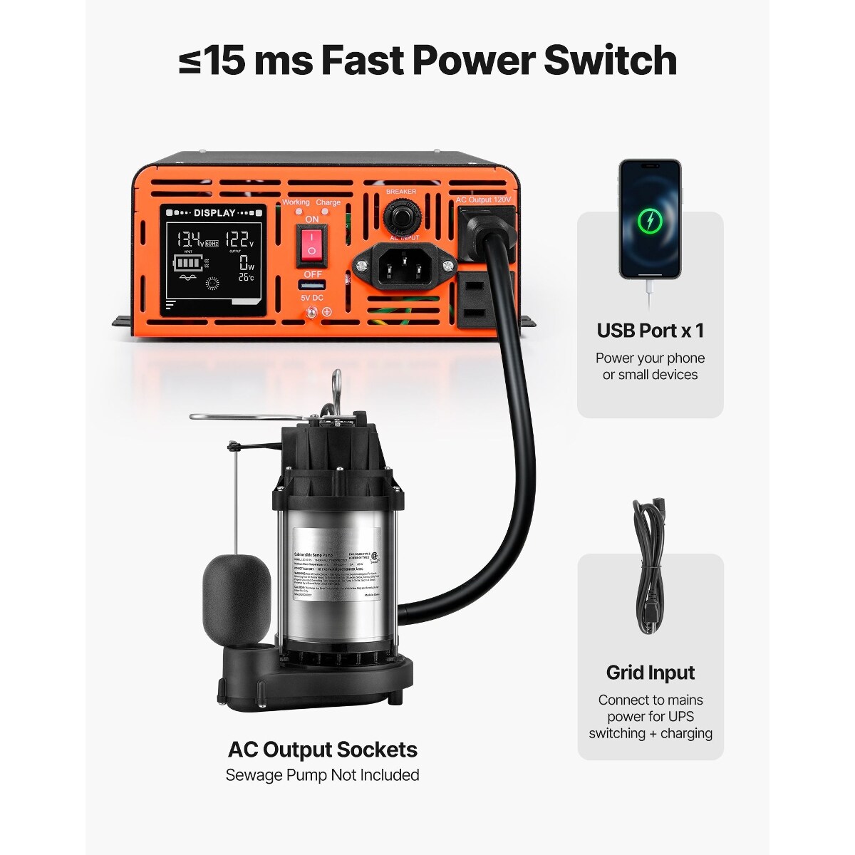 PEXCHO D01027R3VUJ Offgrid-Inverters-Power-Sys - View #4