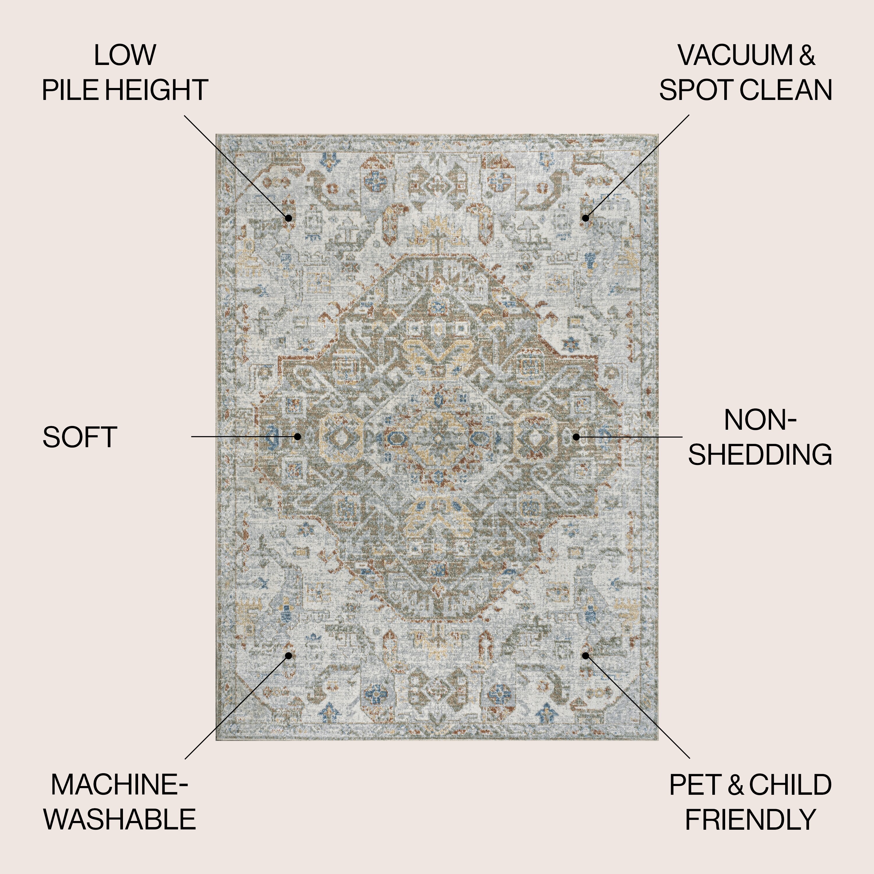 JONATHAN  Y WSH320A-4 rugs - View #2