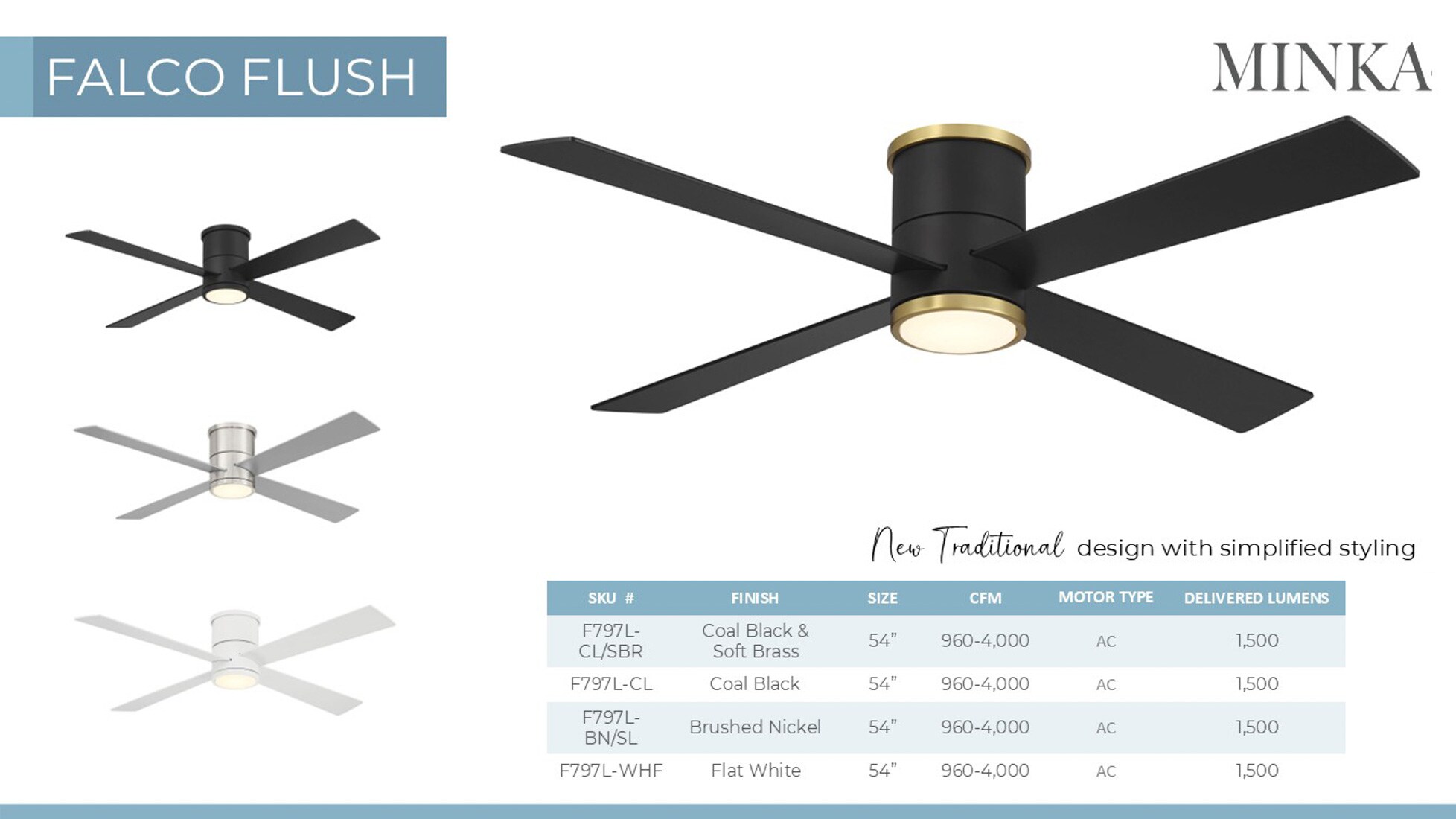 Minka Aire F797L-BN/SL Ceiling-Fans - View #9