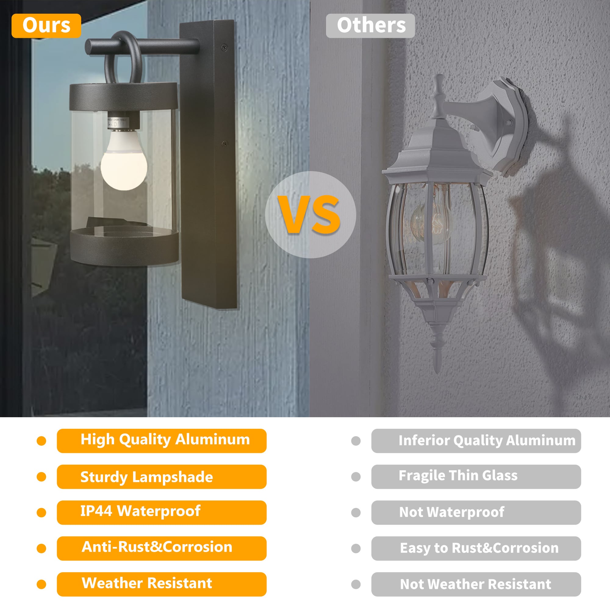Forclover WYL1-DPAPK1 Outdoor-Wall-Lighting - View #6