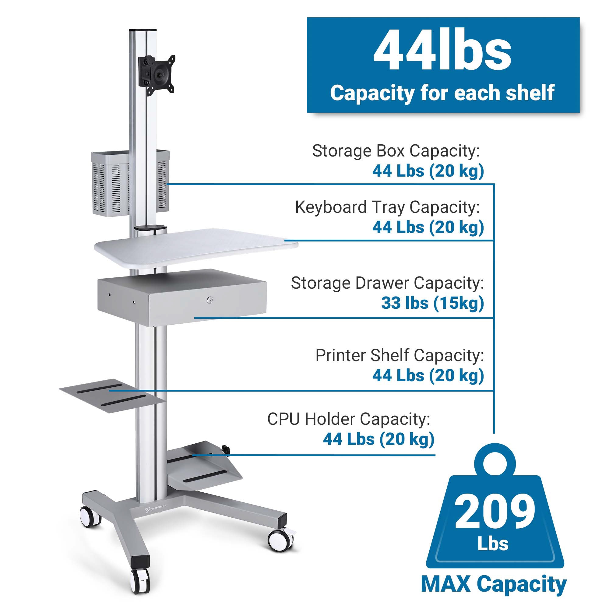 Yescom 41PCMAC02-1601-11-LO Office-Carts - View #6