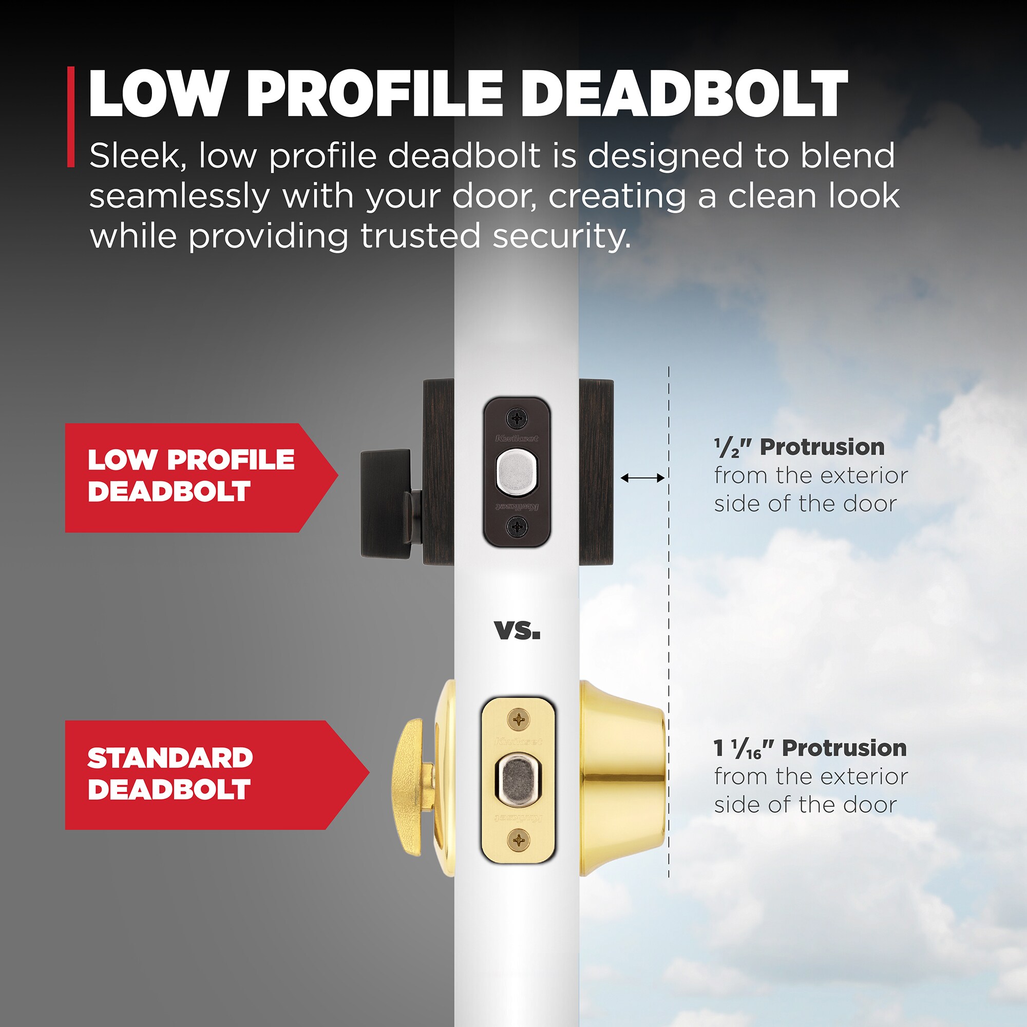 Kwikset Signature Series 258 SQT 11P SMT CP Door-Deadbolts - View #5