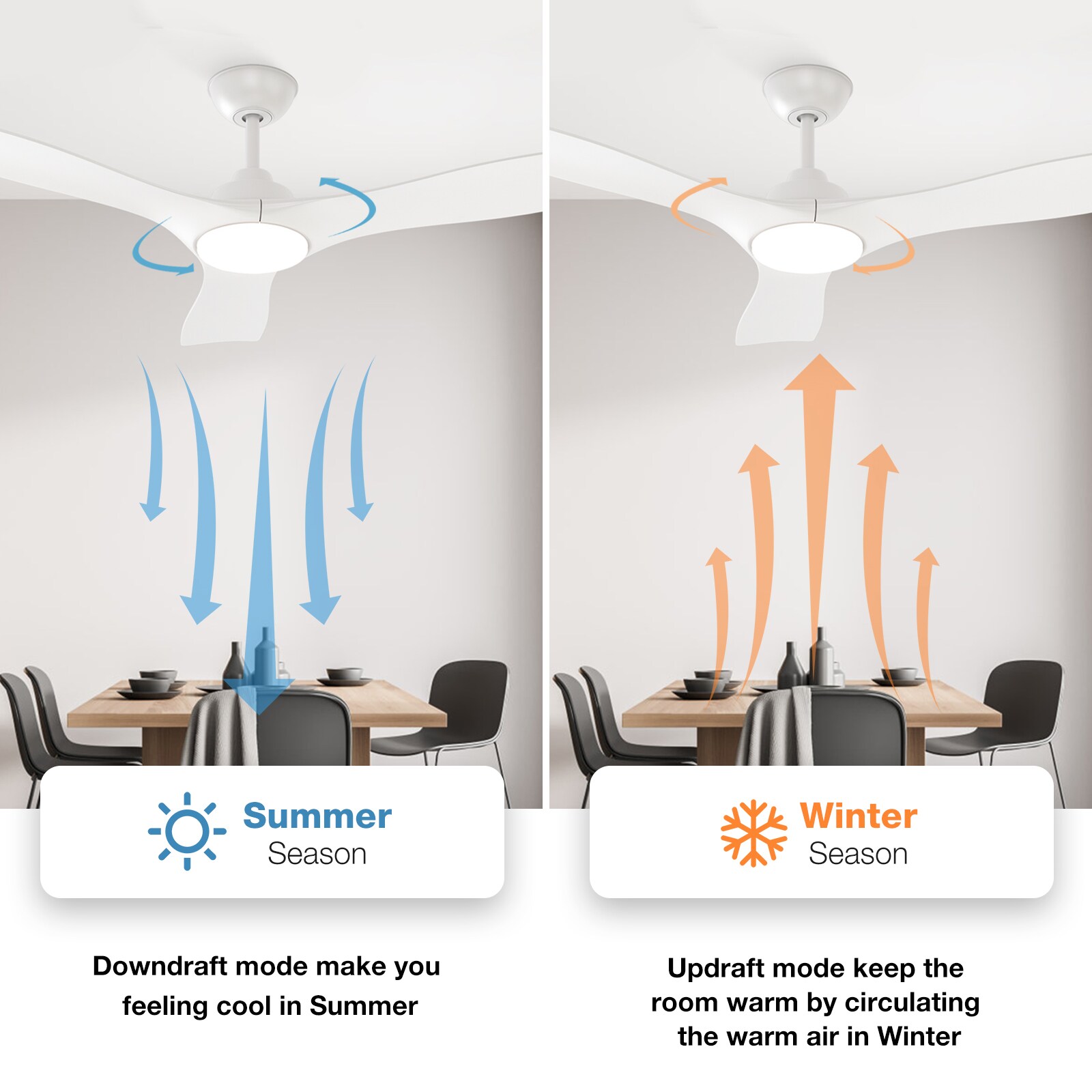 Warmiplanet WICF12-1 Ceiling-Fans - View #4