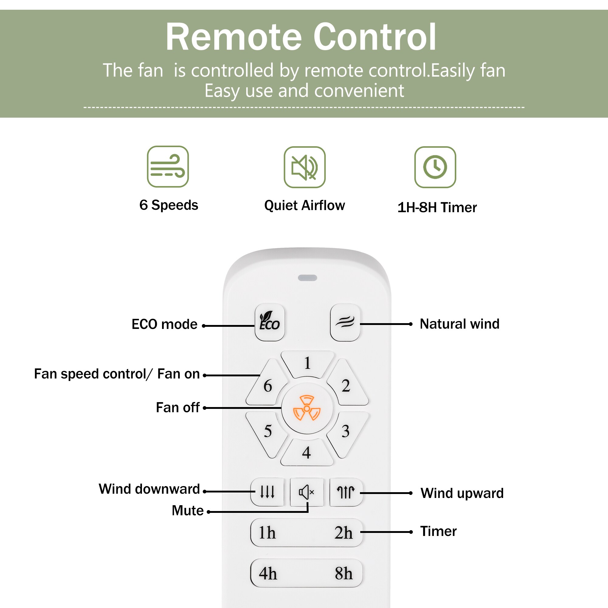 Huluwat DJ-P189842 Ceiling-Fans - View #7