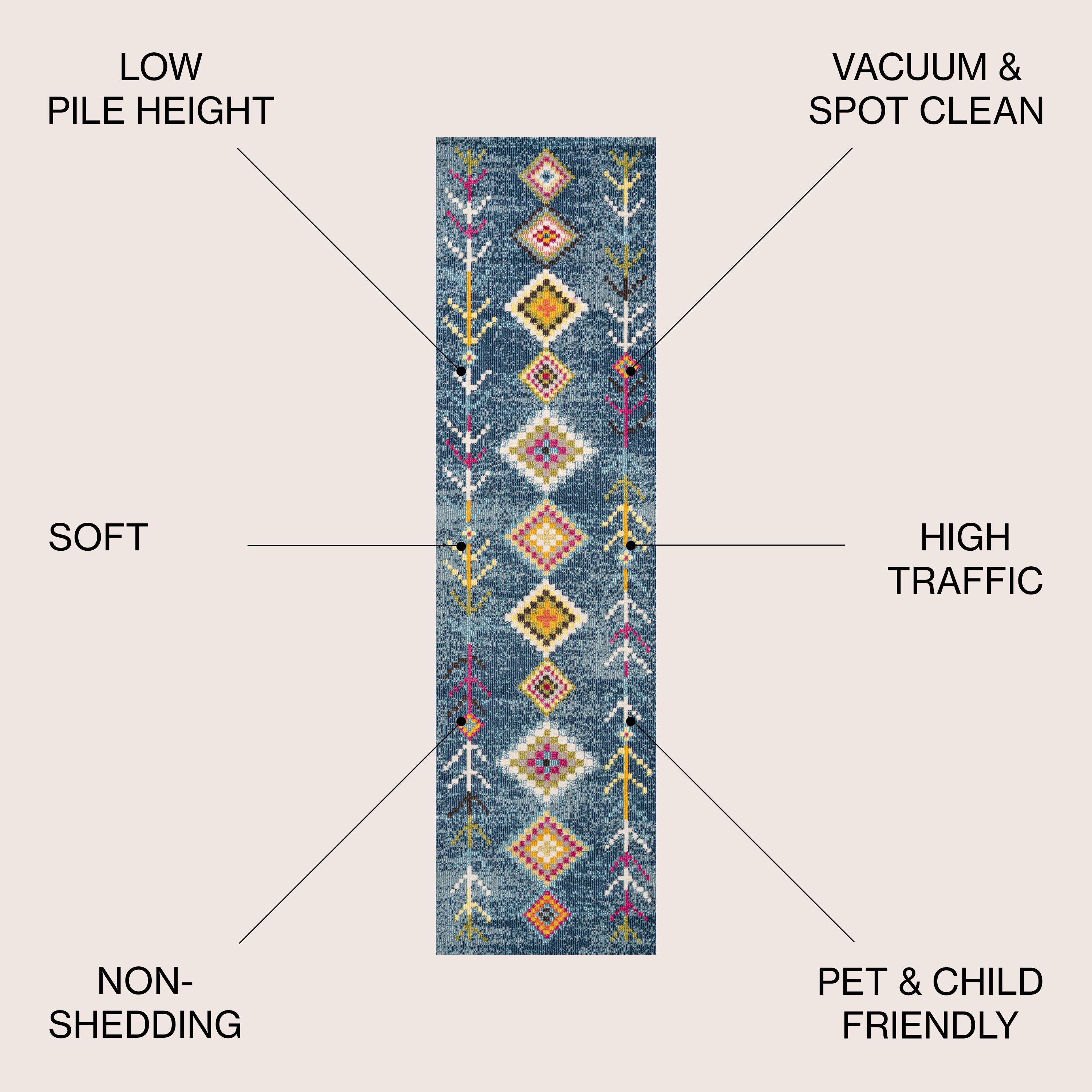 JONATHAN  Y MOH105A-28 rugs - View #3