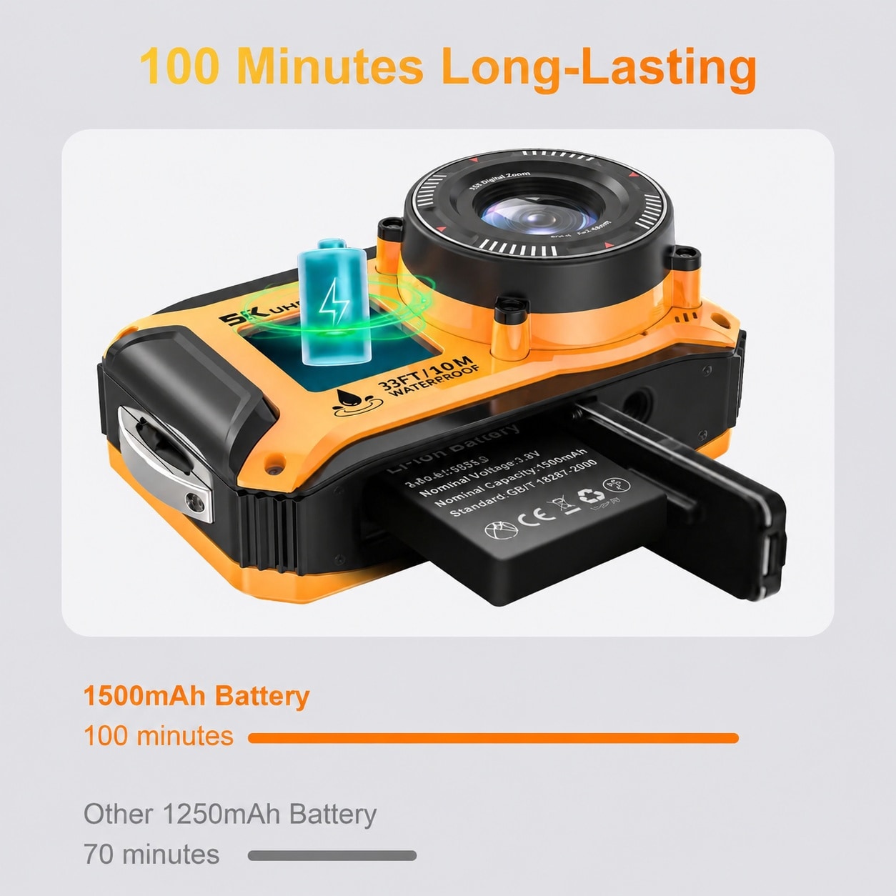 KIWDZFU LKI0803B361 smartphones - View #7