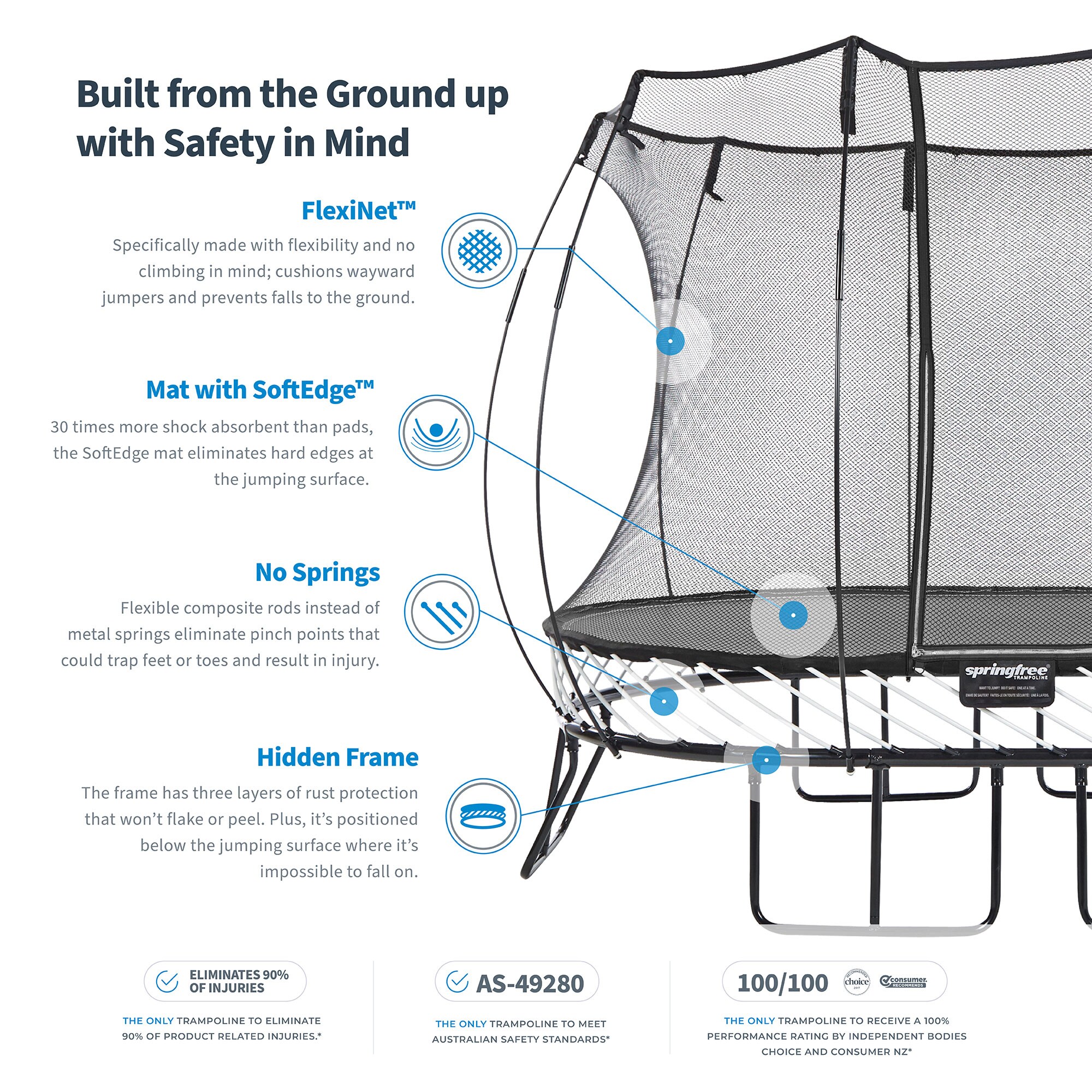 Springfree Trampoline 212964 trampolines - View #3