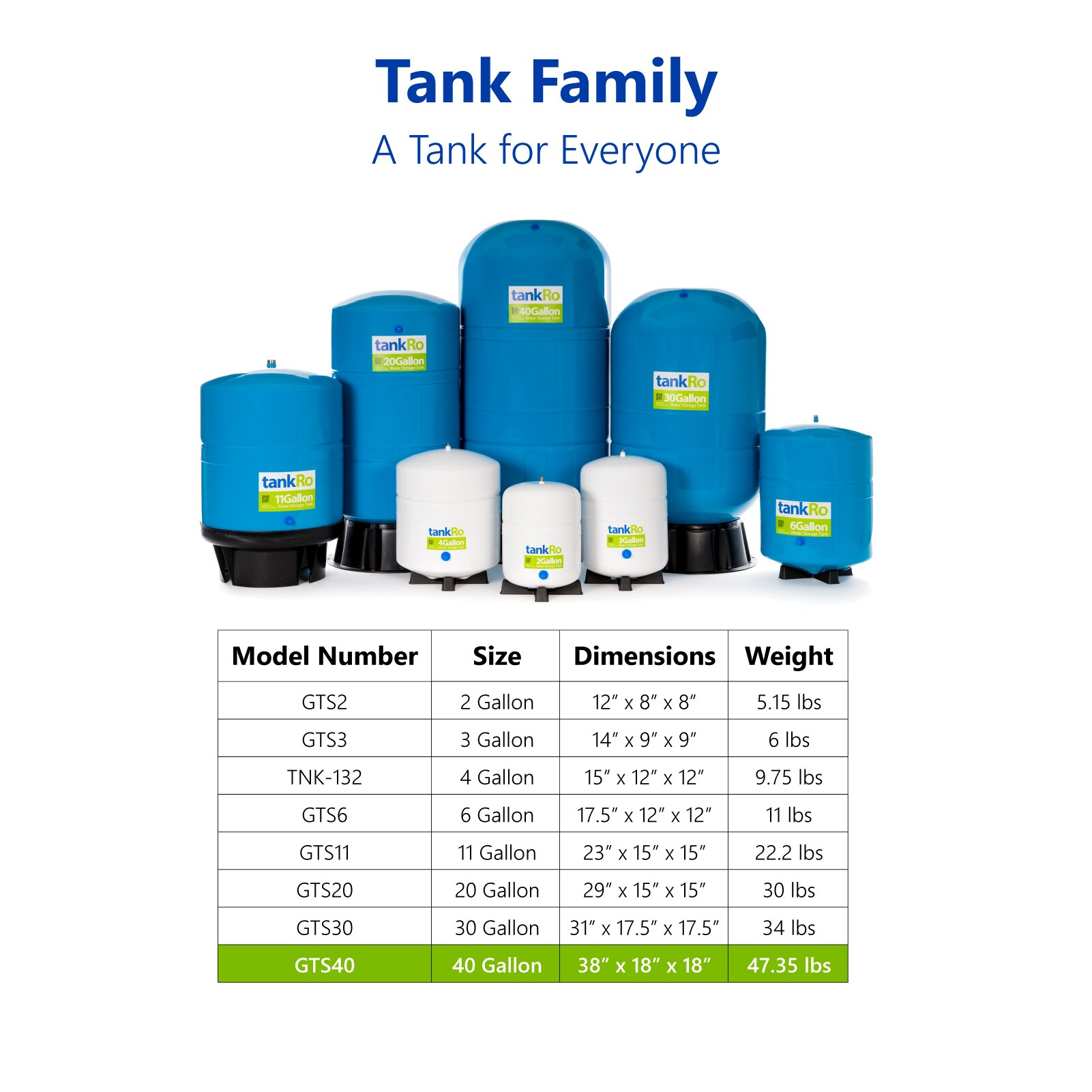Express Water GTS40 Pressure-Tanks - View #7
