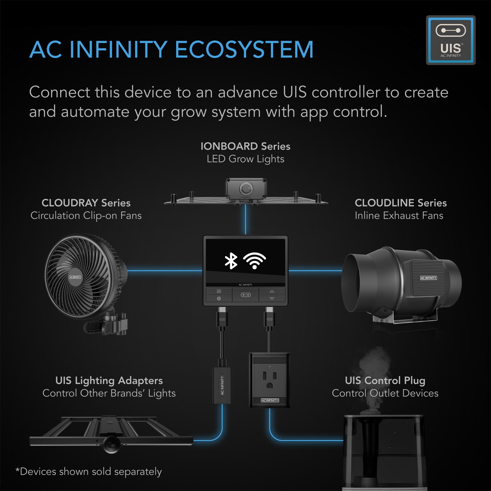 AC Infinity AI-CLS12 Duct-Fans - View #5