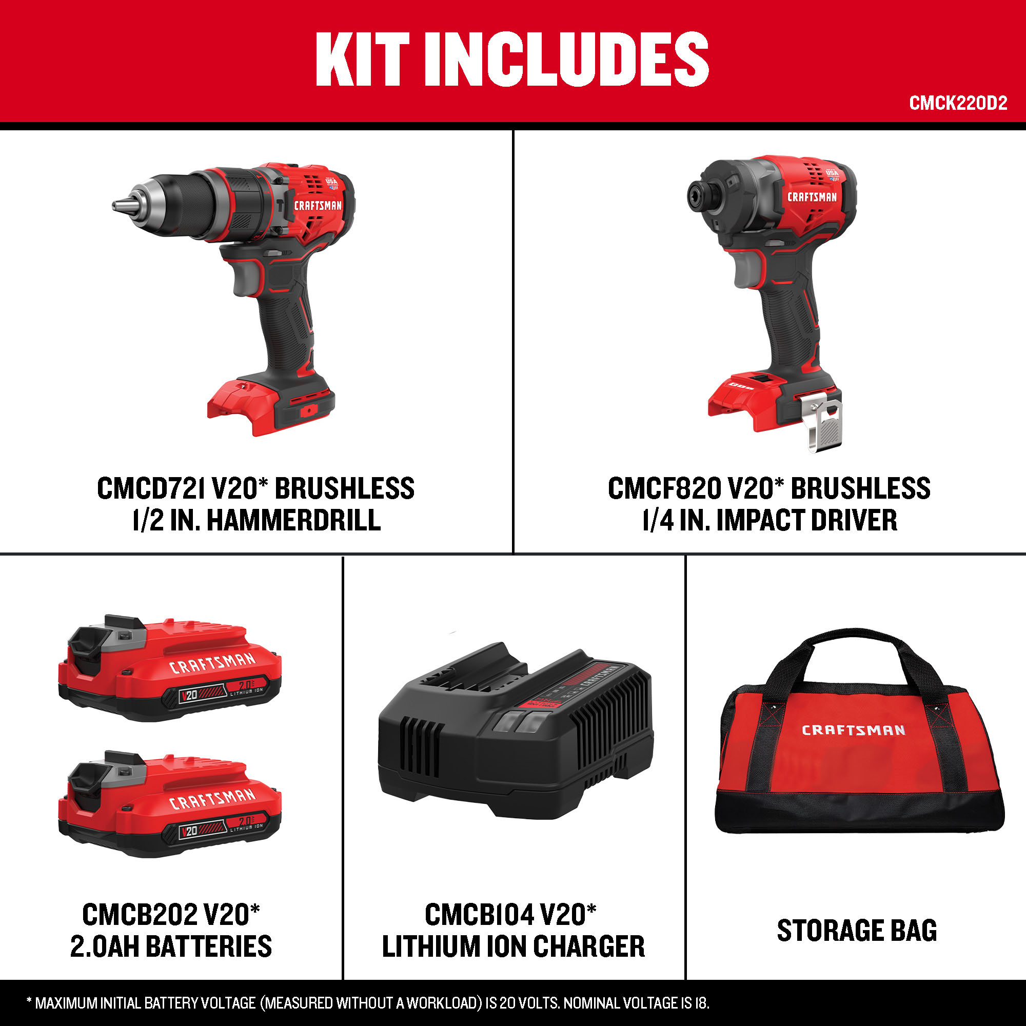 CRAFTSMAN V20 20-volt Max 2-Tool Brushless Power Tool Combo Kit with Soft Case (2-Batteries Included and Charger Included) CMCK220D2 Sansujyuku sansujyuku.com