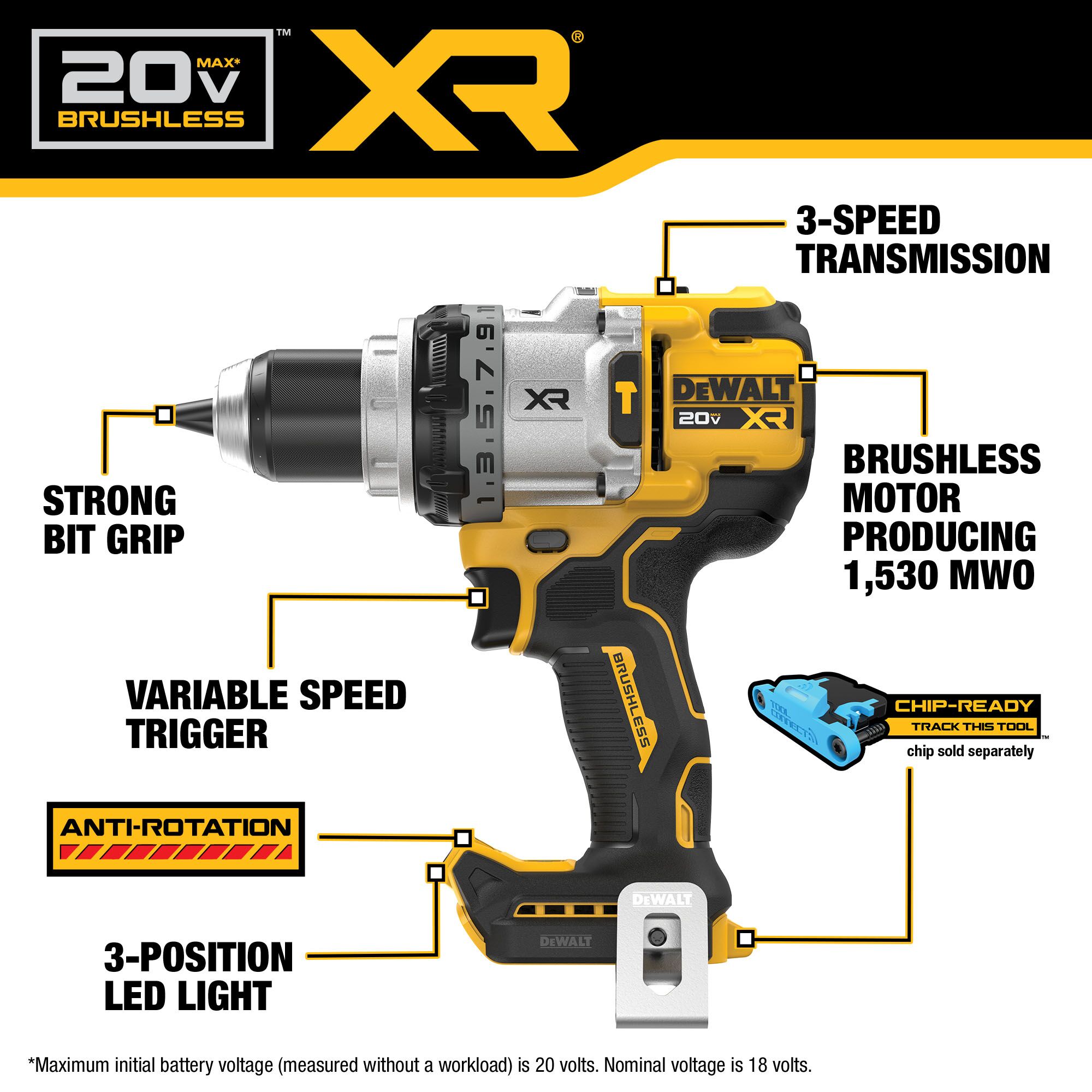 DEWALT DCK2112QQ2 Combo-Kits - View #4