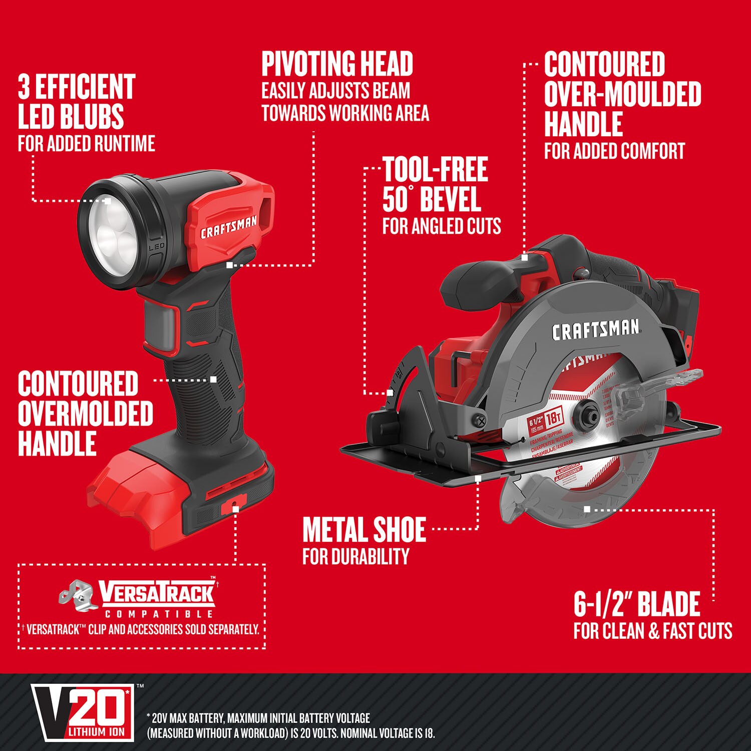 CRAFTSMAN CMCKVS402D2 Combo-Kits - View #4