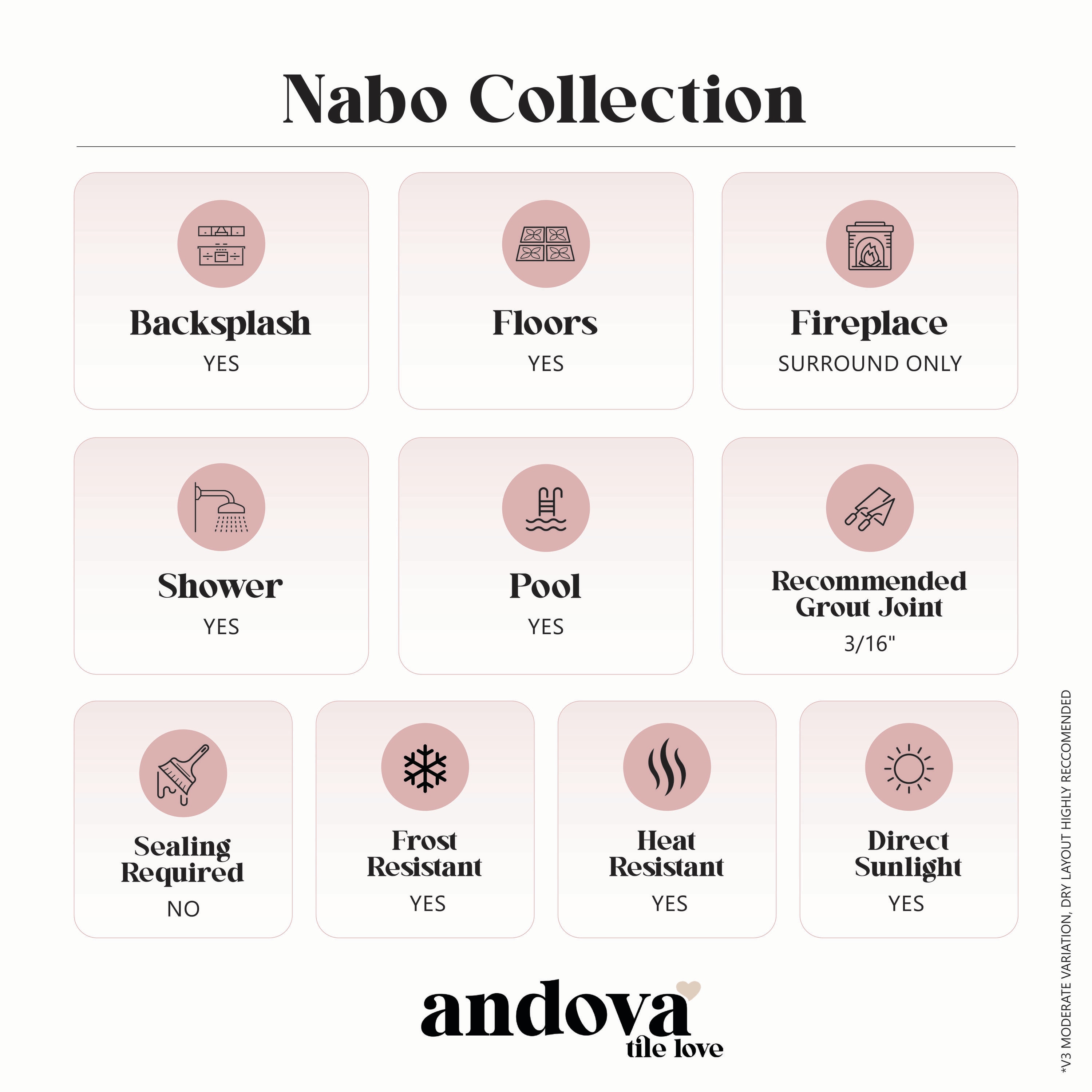 Andova Tiles ANDNAB488 Ceramic-Tile - View #8