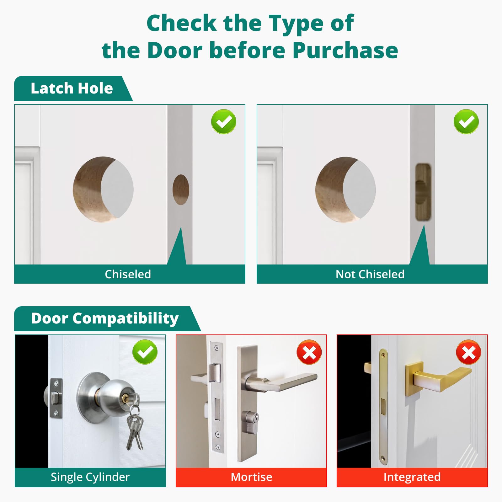 Afoxsos LAF0810F371 Electronic-Door-Locks - View #6