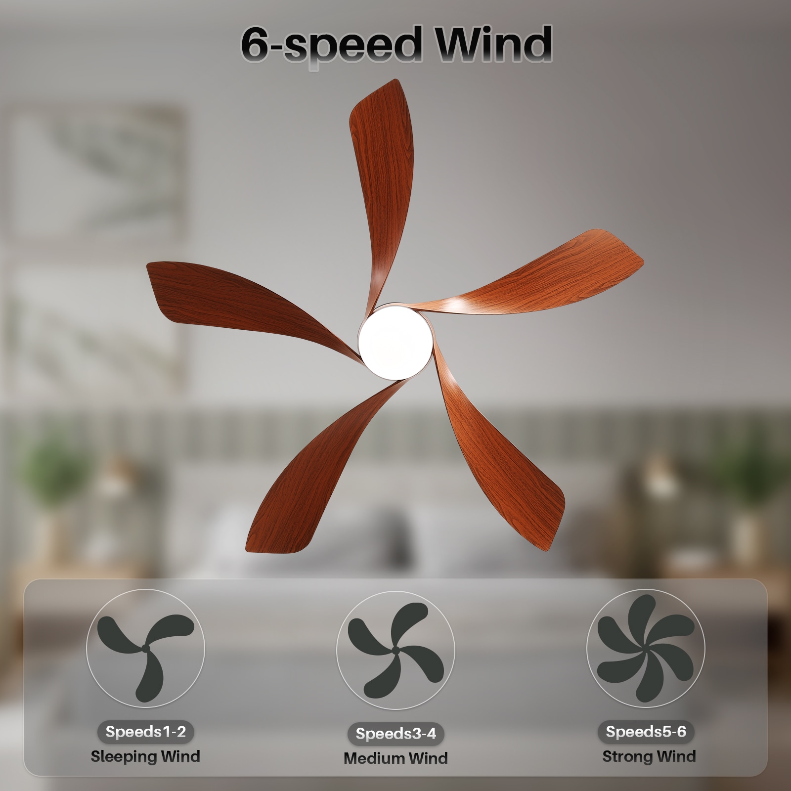 Sofucor L-52K096-BK-ABSSMW60 Ceiling-Fans - View #5