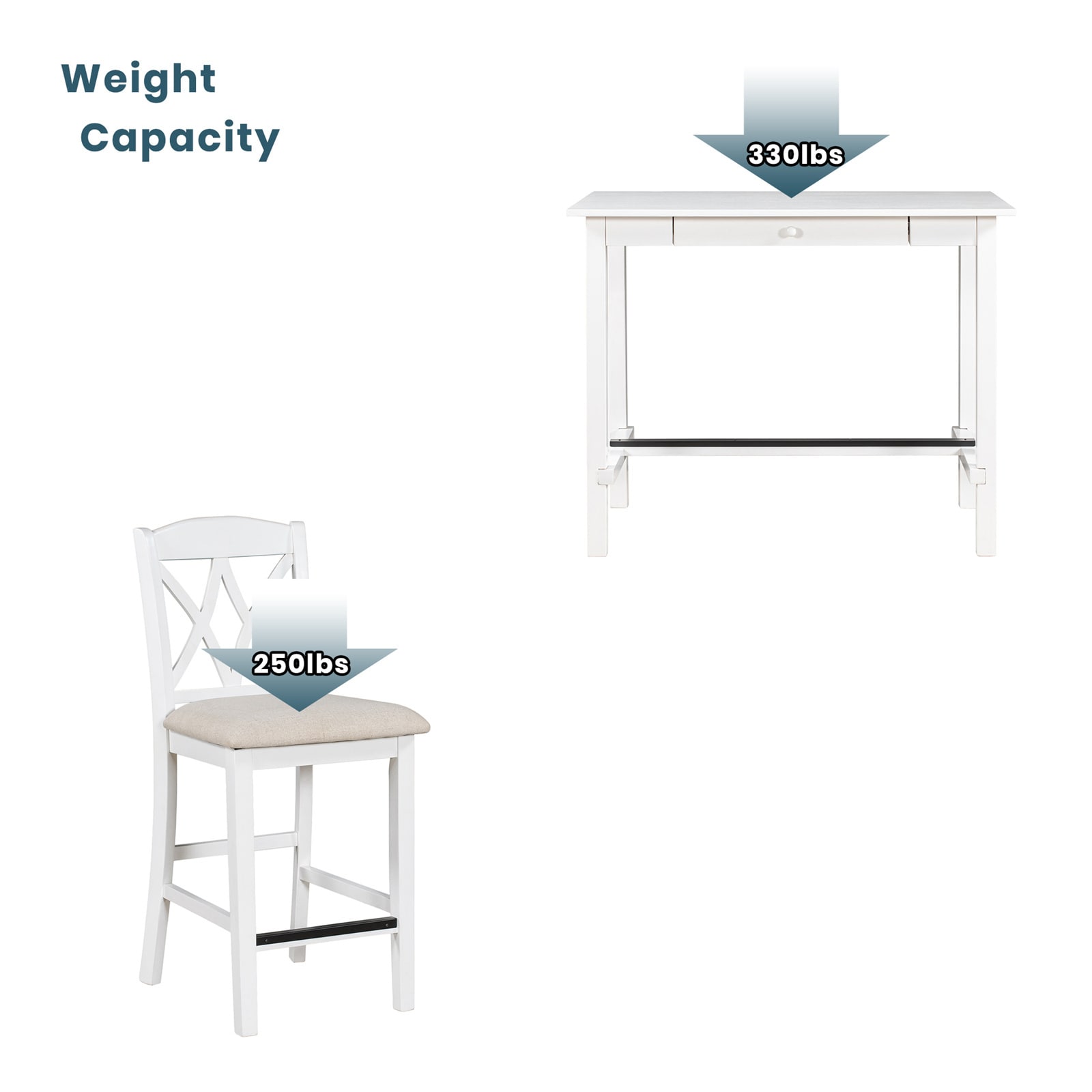 BESTCOSTY SP000LJW002AAK-ZY Dining-Sets - View #2