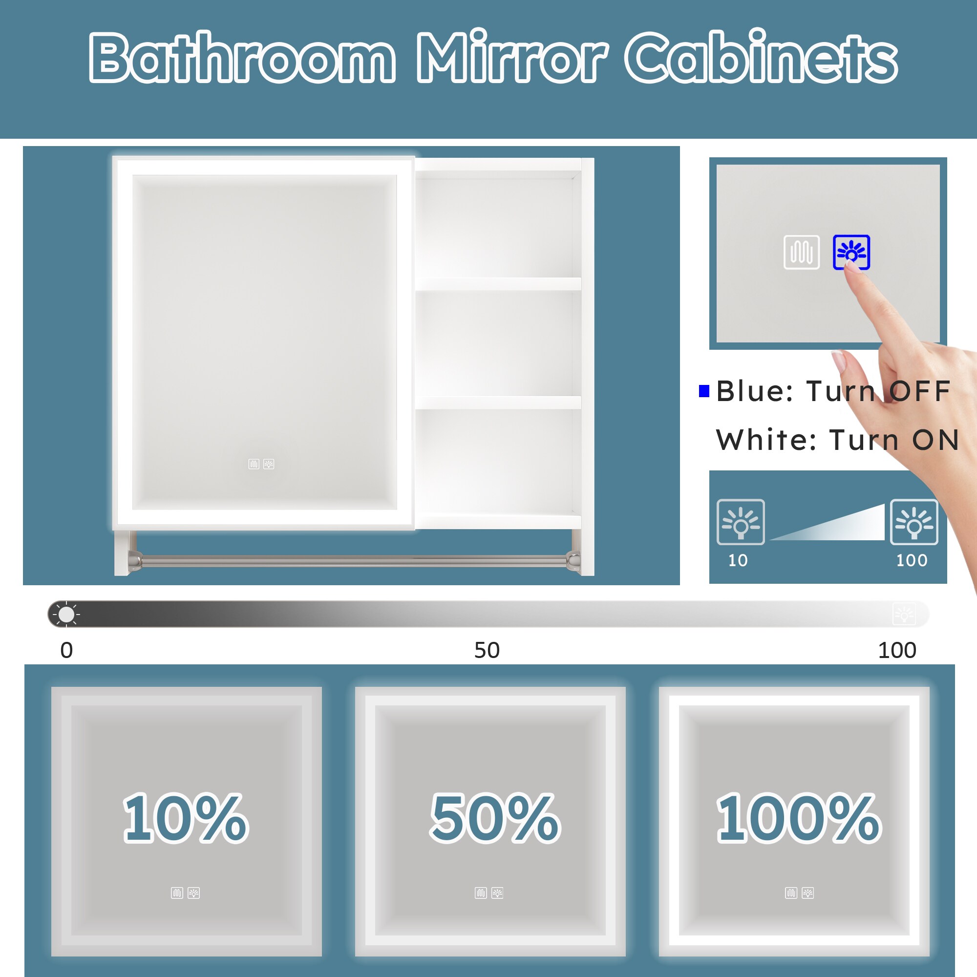 Forclover MONMFS013228 Bathroom-Medicine-Cabinets - View #3