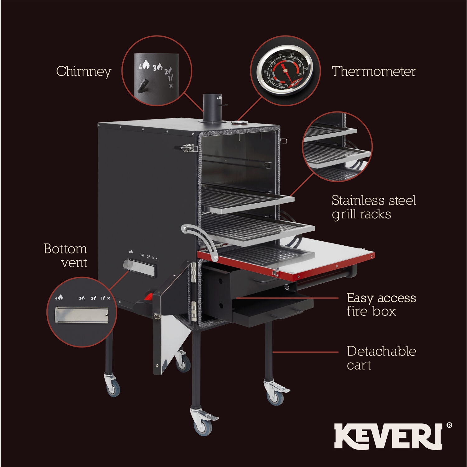 Keveri Grills 22-in W Black Truffle Charcoal Grill In The Charcoal 