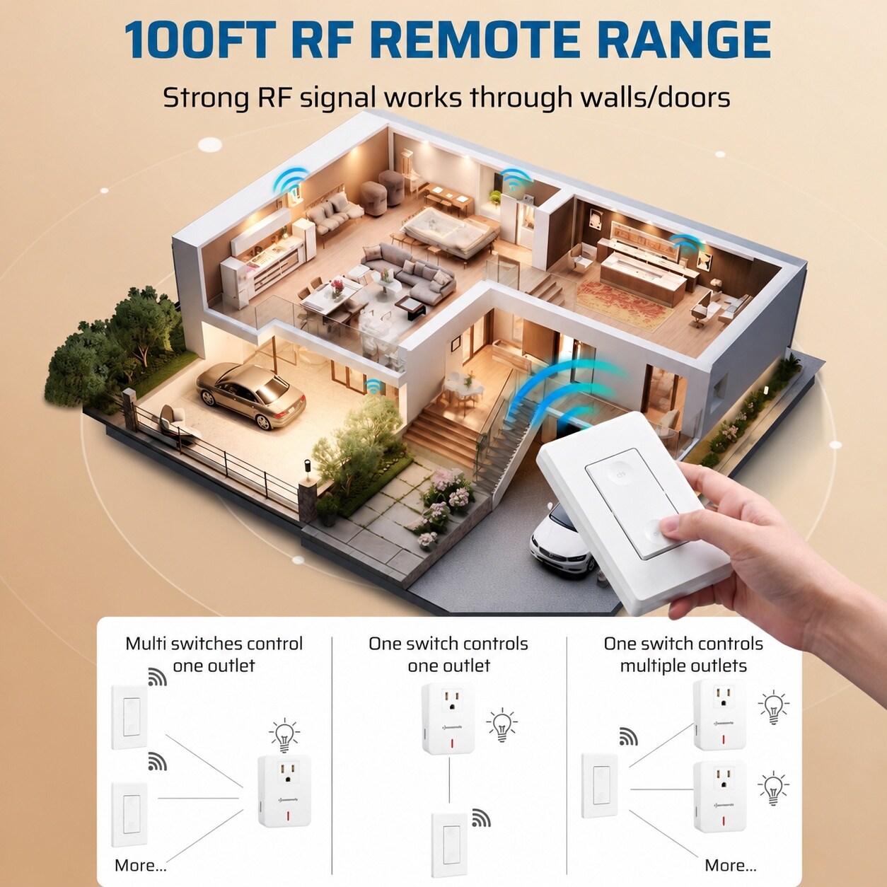 ITOPFOX LIT0705I095 Iris-Smart-Plug - View #3