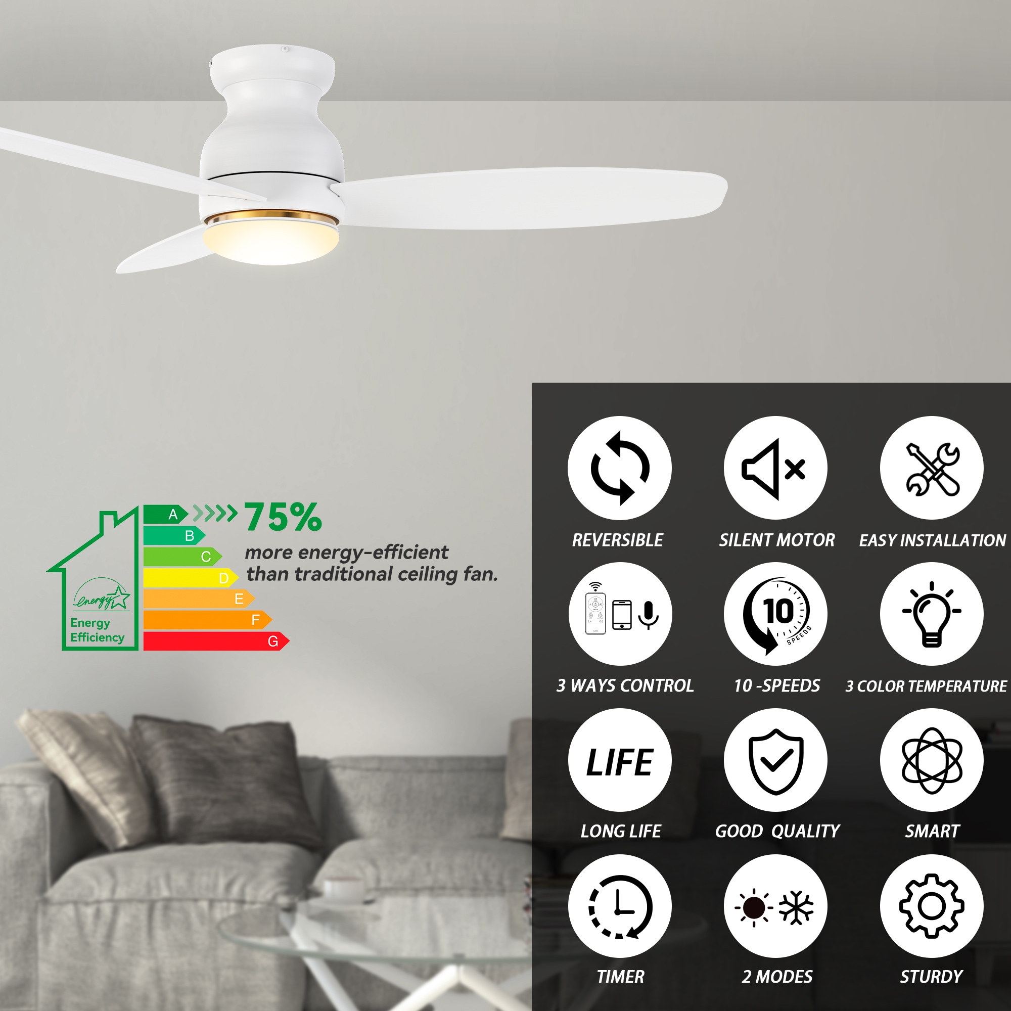 CARRO USA LS523Q-L12-W1-1 Ceiling-Fans - View #4