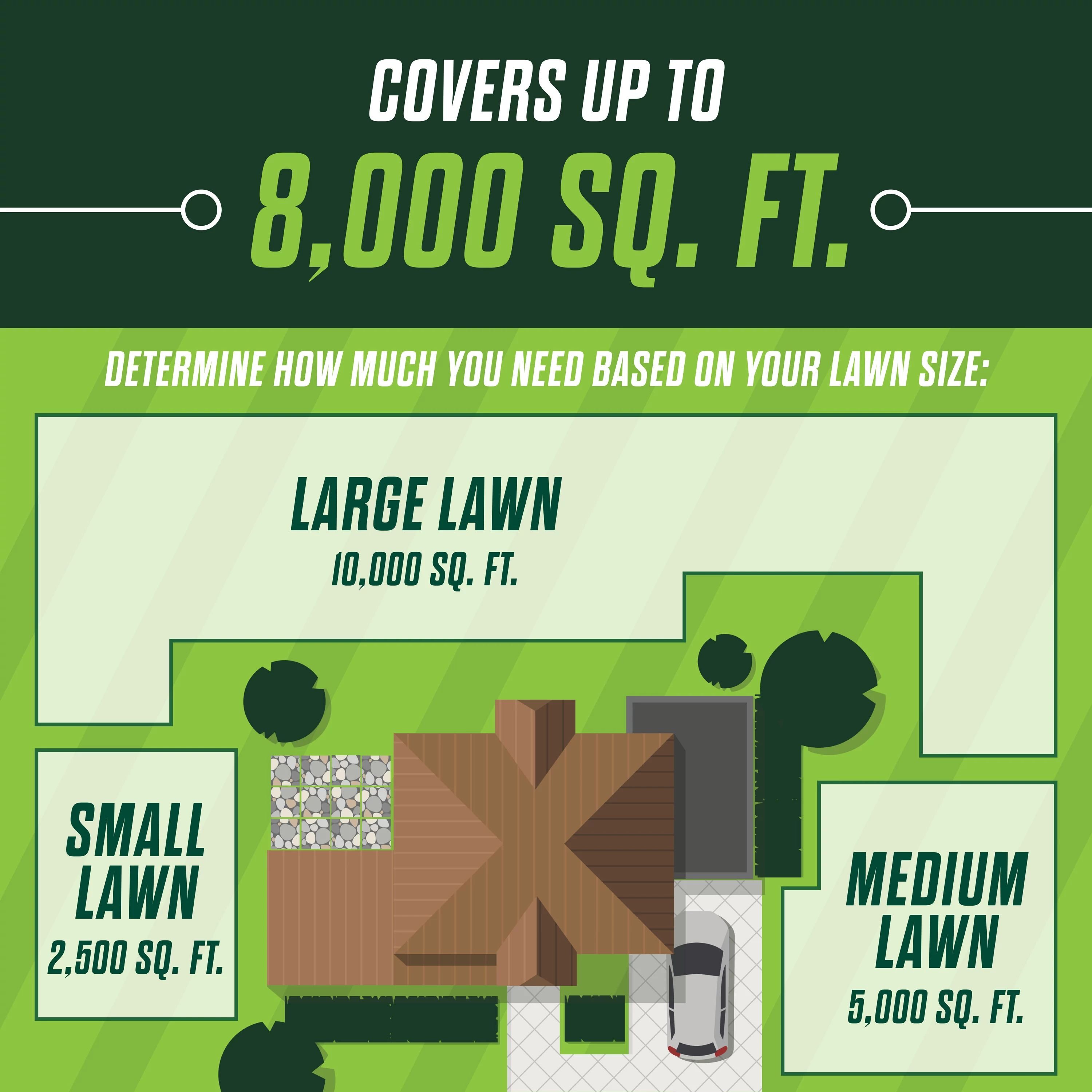 Scotts 26032 Lawn-Fertilizer - View #9