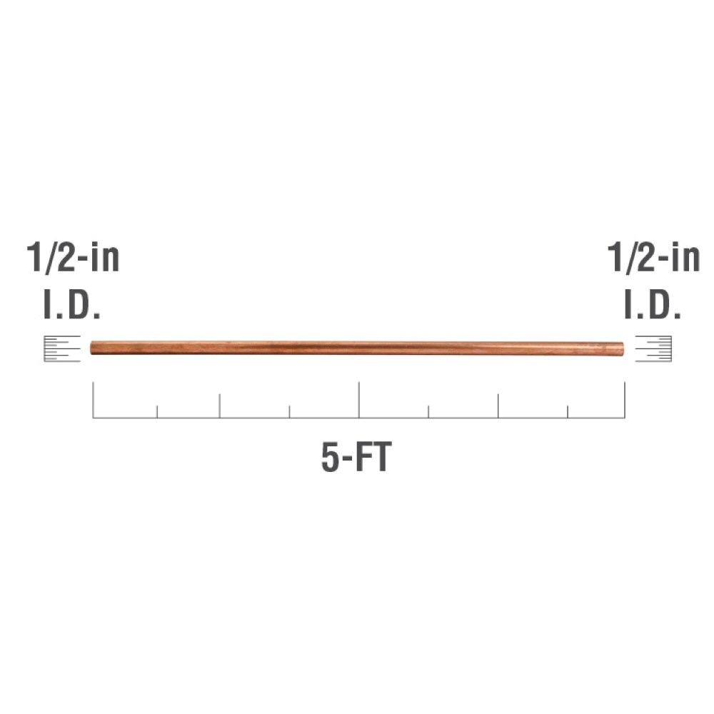 Streamline LH04005RT Copper-Fittings - View #3