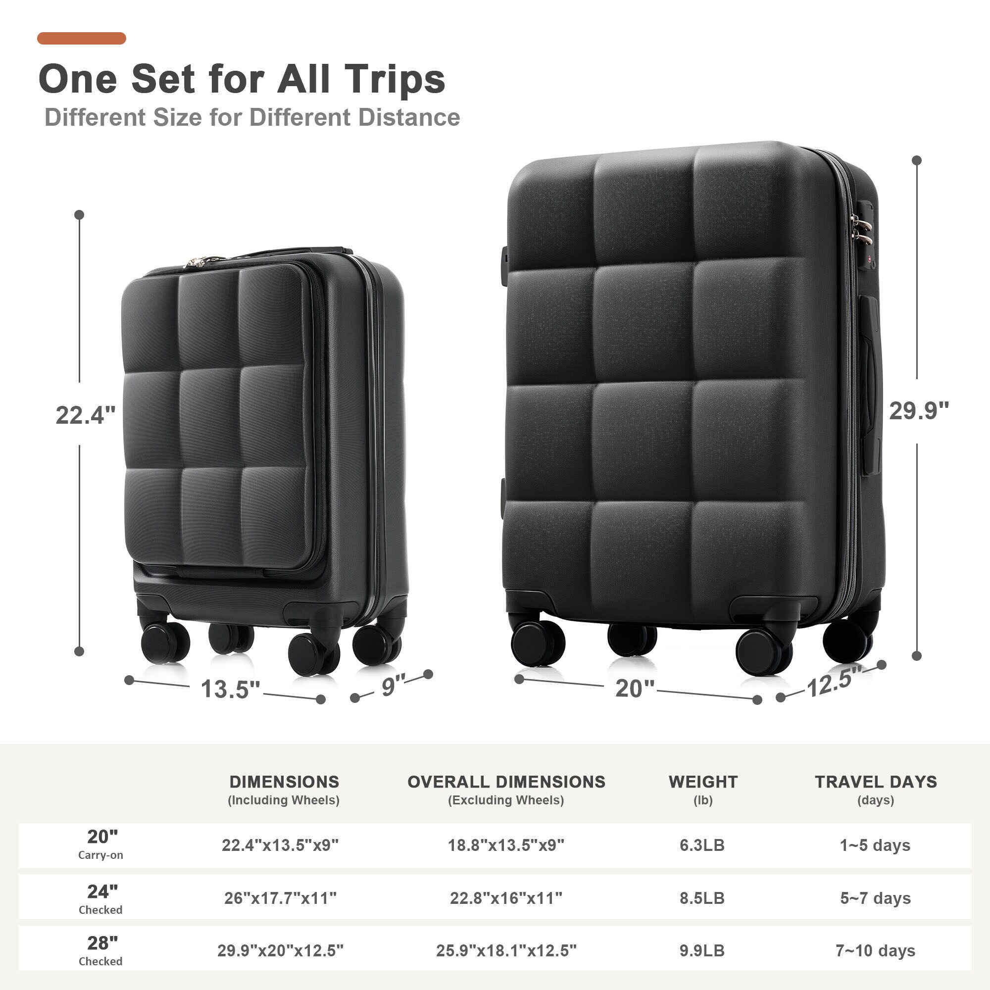 SINOFURN SYD9600005BL Luggage-And-Luggage-Sets - View #10