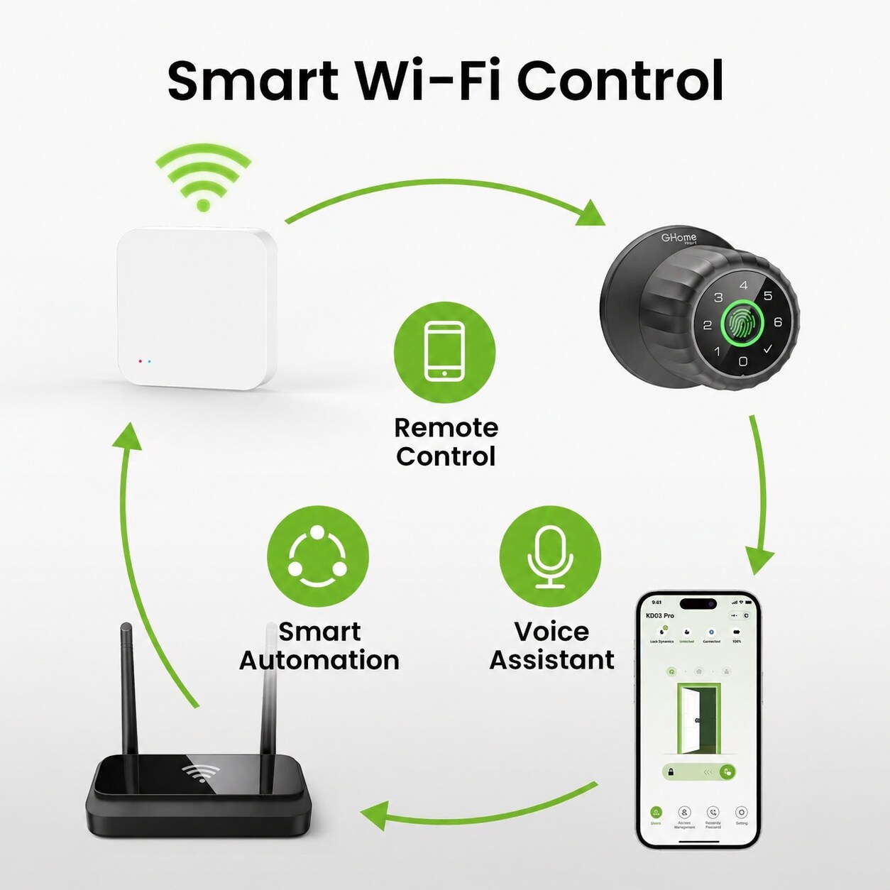 ITOPFOX LIT0708I102 Iris-Smart-Plug - View #2