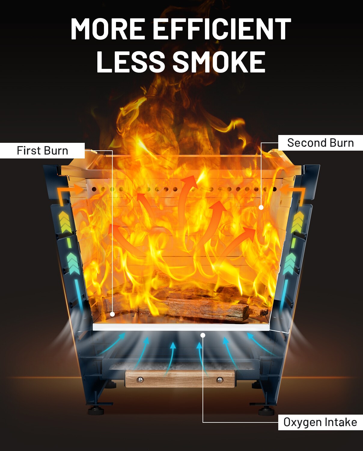 Legacy Heating CYBERPIT-SL-HB-LW Outdoor-Woodburning-Firepits - View #2