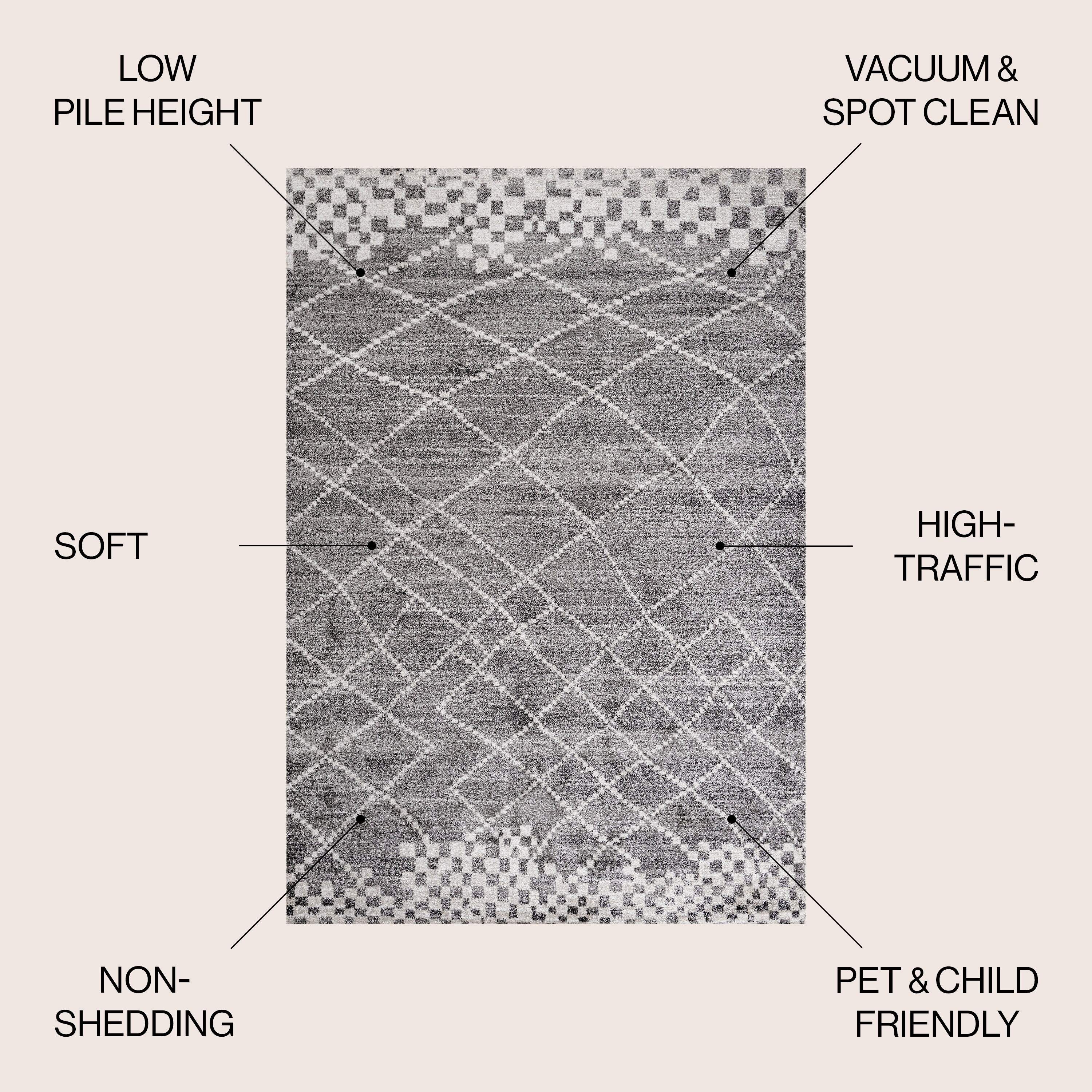 JONATHAN  Y MOH300B-5 rugs - View #3