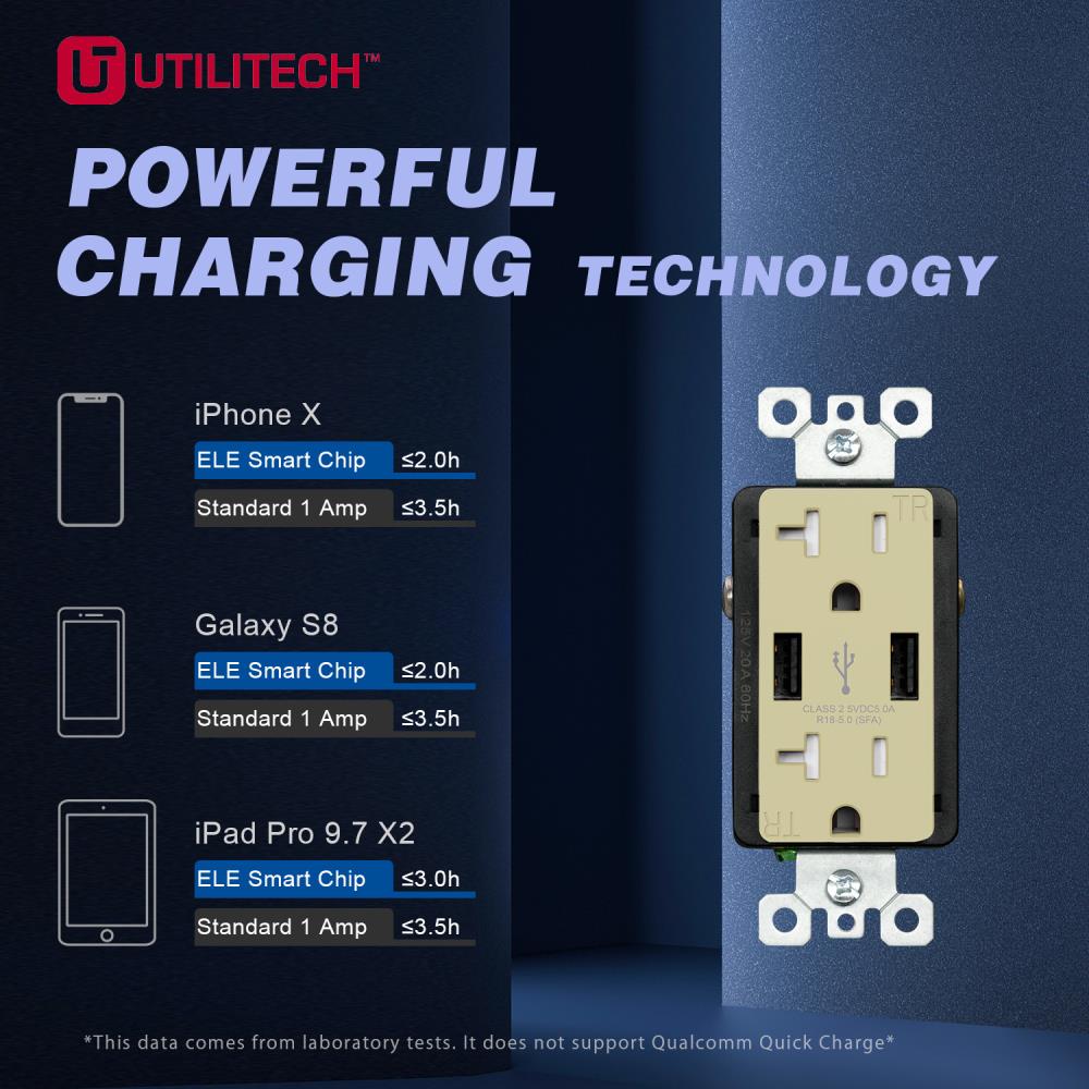 Utilitech R1820D50AA-IV2 receptacles - View #3