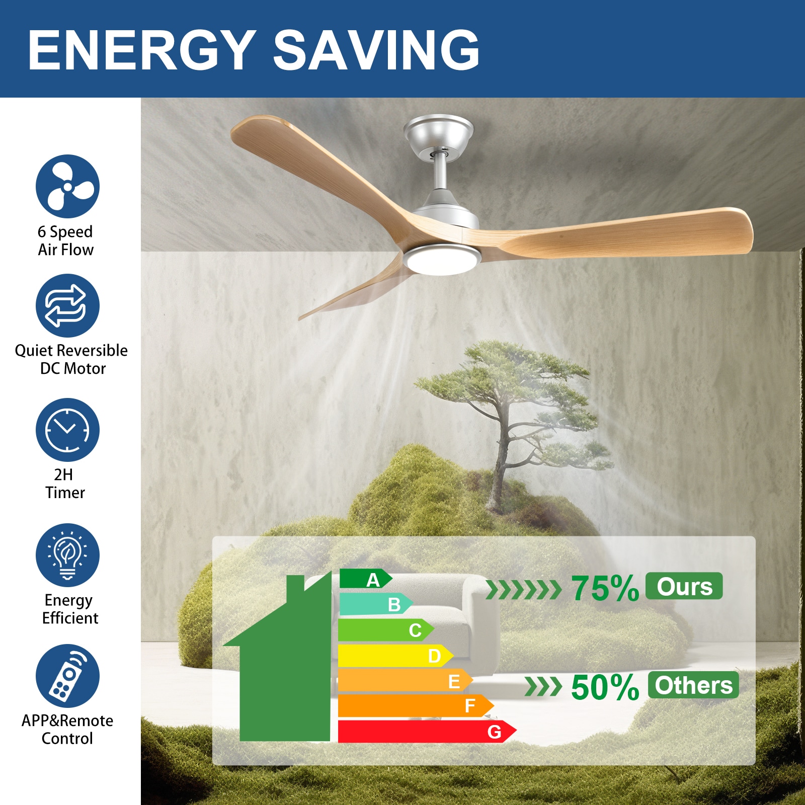 Dovanpaul 180-18C-NE-LW Ceiling-Fans - View #2