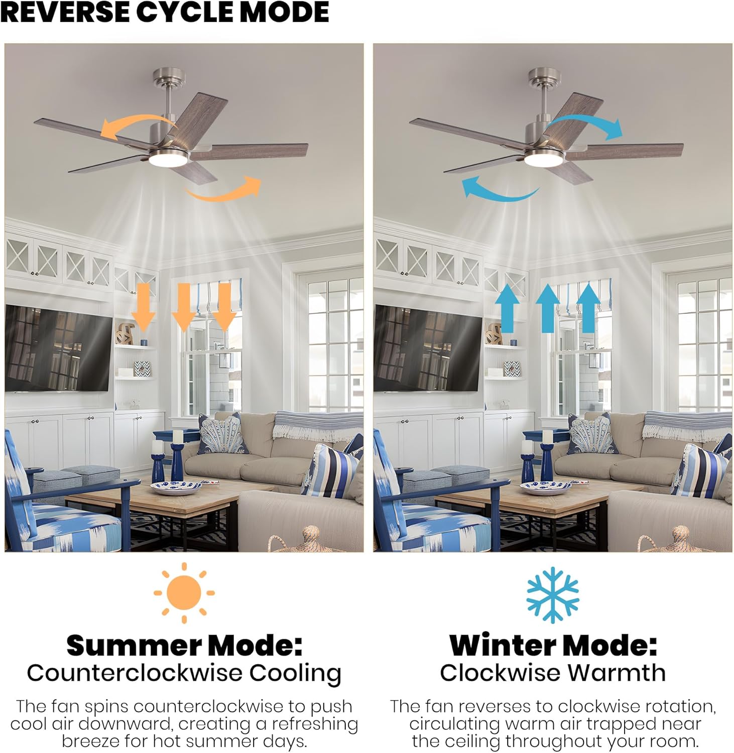 FANNEHONNE FS-8921D-46-03 Ceiling-Fans - View #4