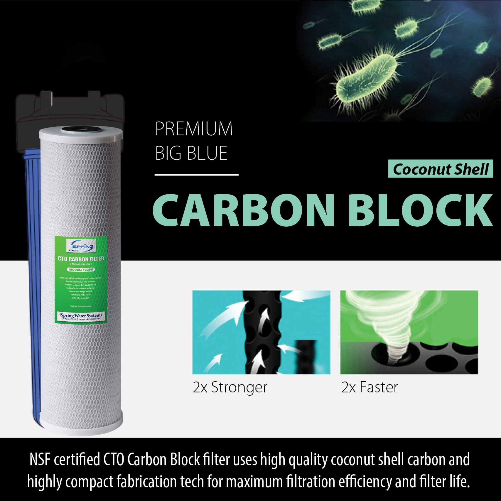 iSpring WGB12B Whole-House-Filtration-Systems - View #2